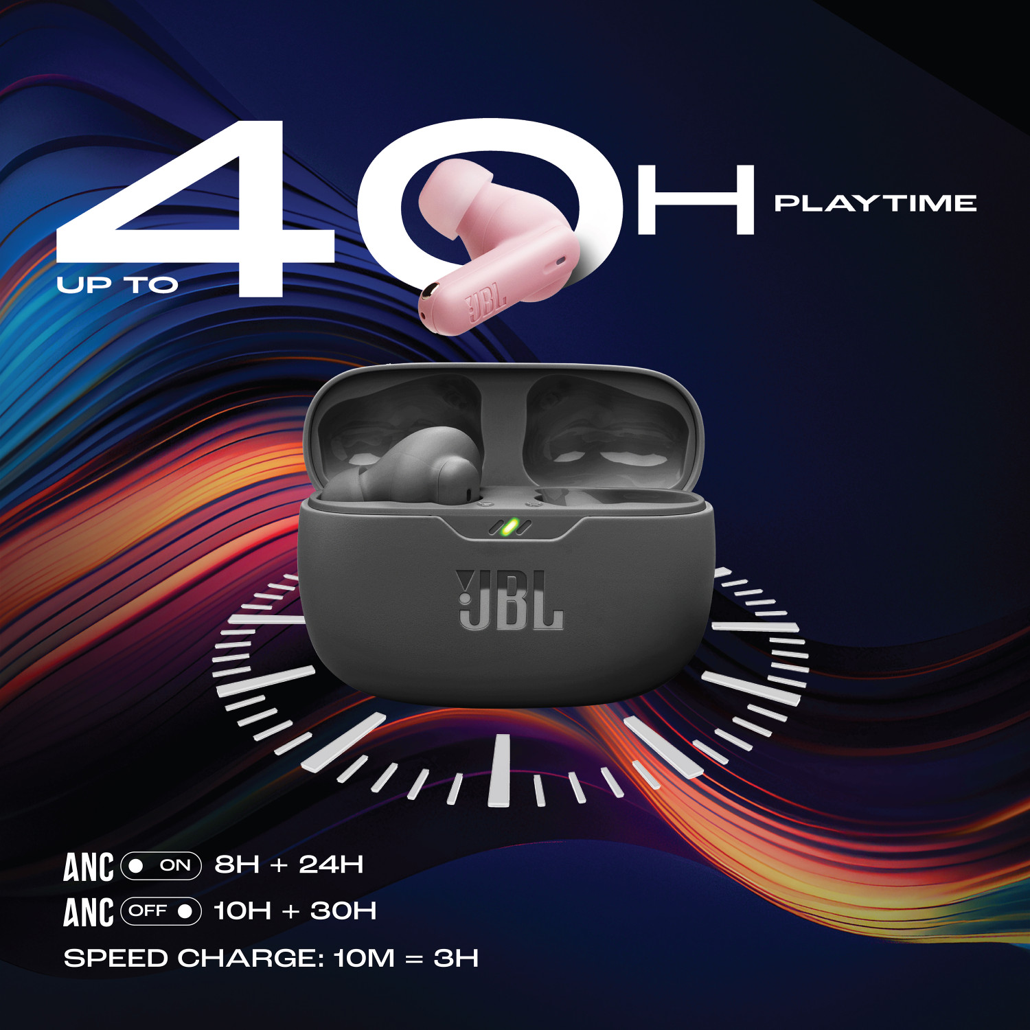 Image of JBL Wave Beam 2 ANC Earbuds with BTv5.3,Multi Connect,Fast Charge,40H runtime,4 Mics Bluetooth