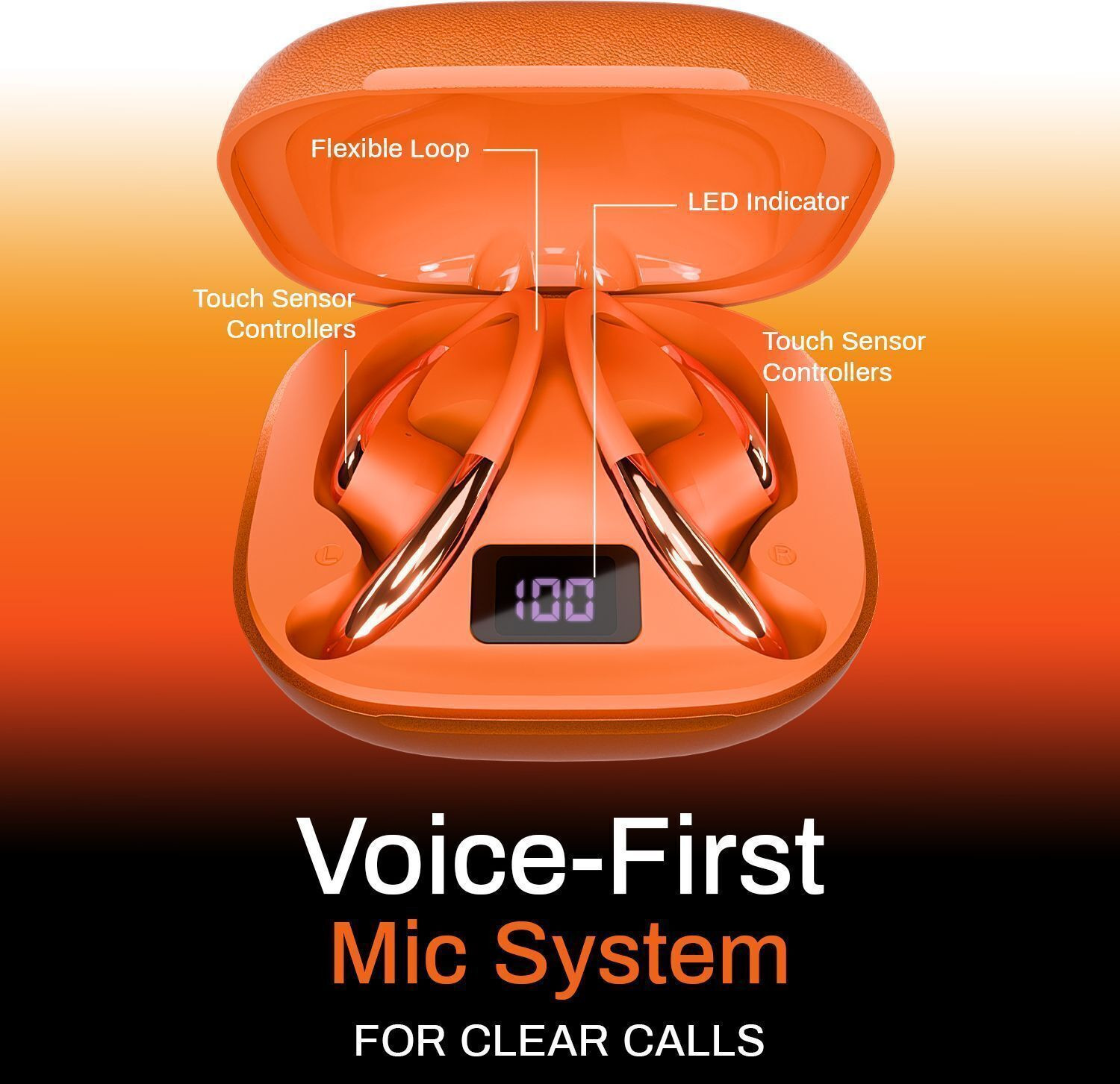 Image of ACwO DwOTS Sense Pro Open Ear Earbuds, ANC 42dB, 45H Playtime, Dual Pairing, Bt v6.0 Bluetooth