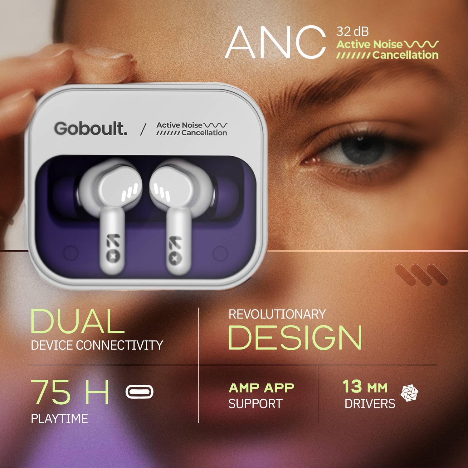 GOBOULT Tenet Pro ANC Bluetooth Earbuds - Image 2