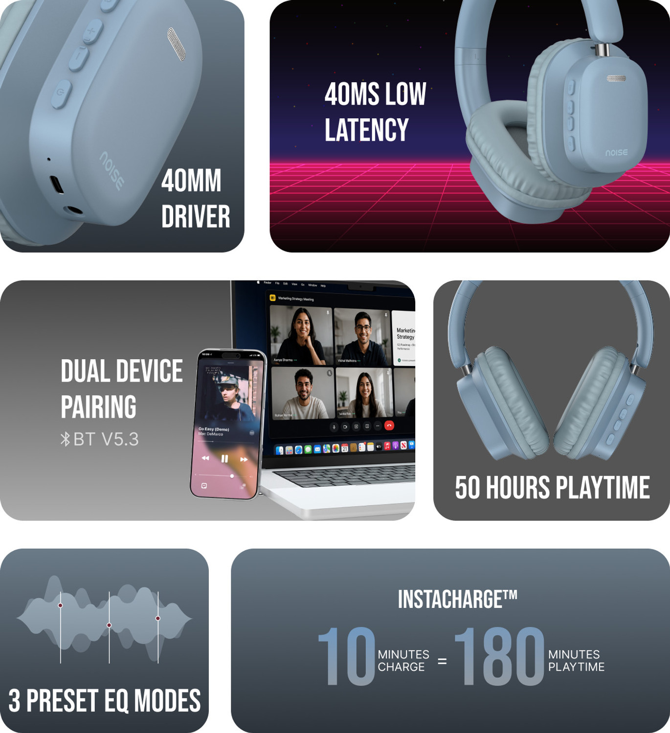 Image of Noise Airwave Max 2, 50H Battery, 40mm Driver, Deep Bass, 3Preset EQModes,Dual Pairing Bluetooth