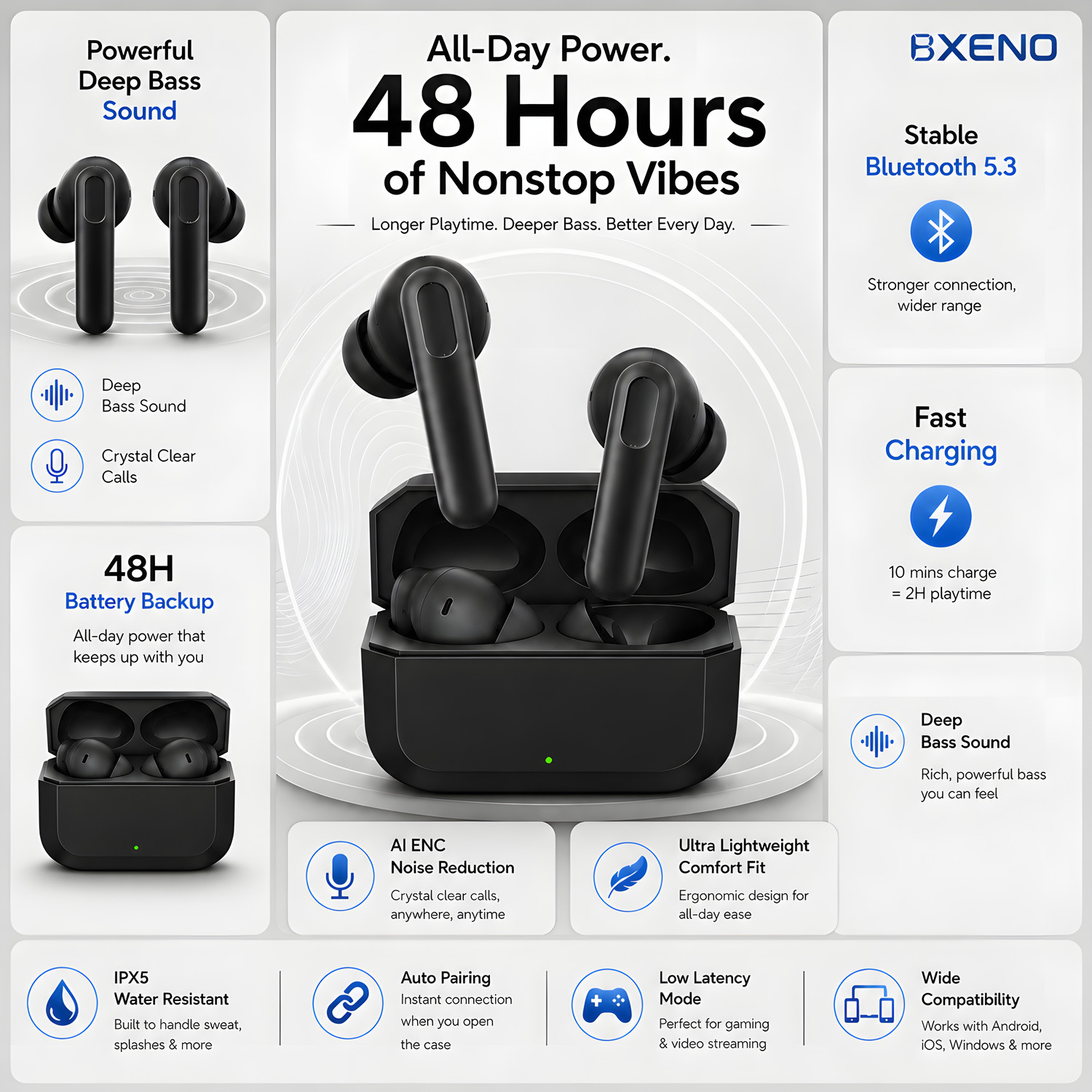 Image of Bxeno Nord Buds 3r TWS Earbuds up to 48HR Playback,2 Mic Clear Call 3D Spatial Audio6 Bluetooth
