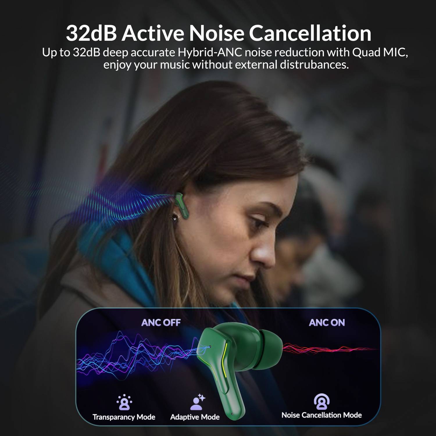 Aroma NB138 Bound 32dB Active Noise Cancellation Earbuds - Image 3