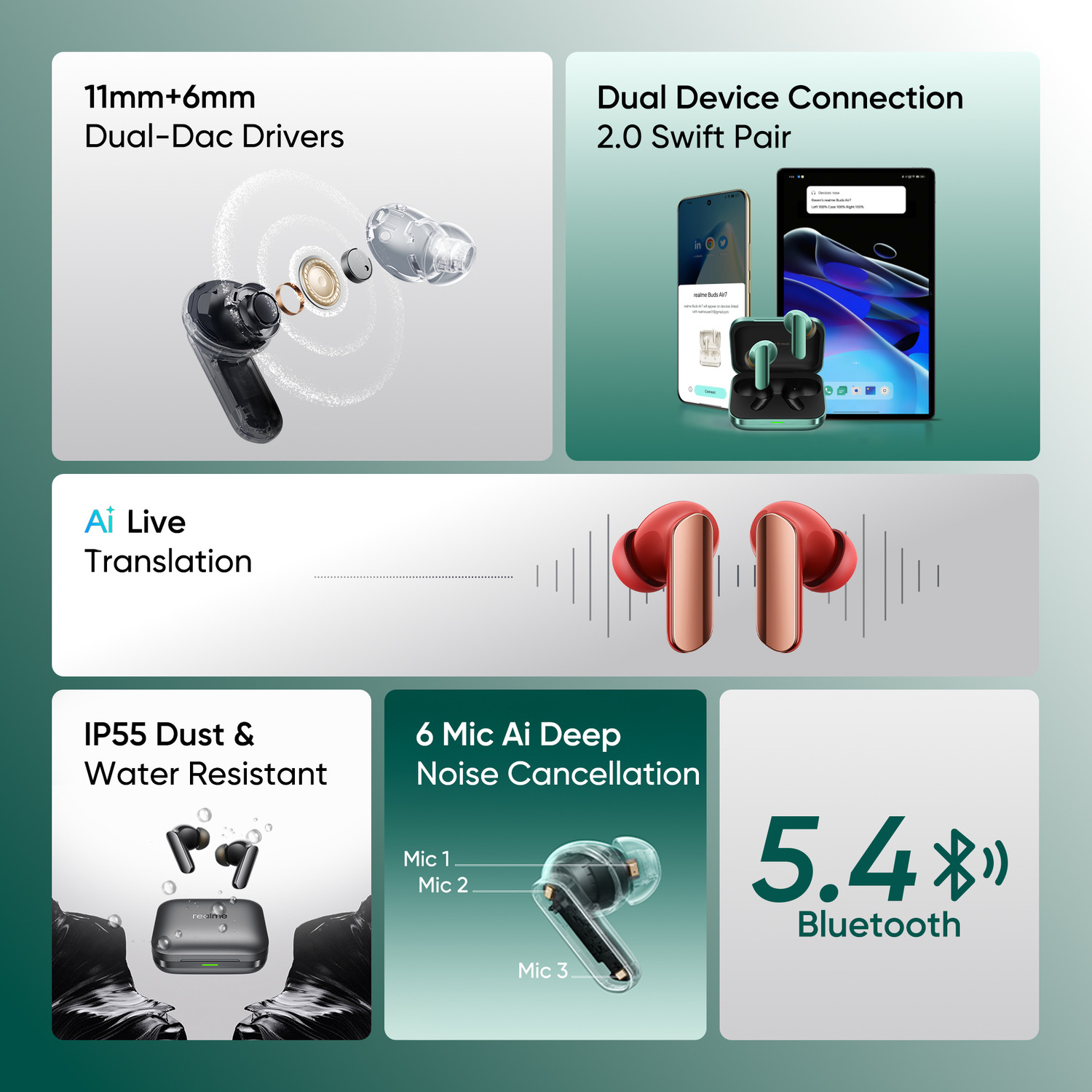 Image of realme Buds Air 7 Pro with 53dB ANC,360 Spatial Audio, 48hrs Playback, IP55 ,6 Mic Bluetooth