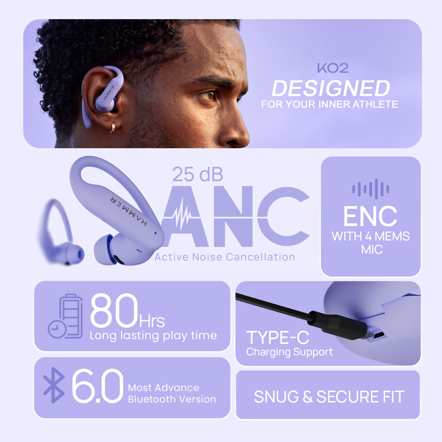 Image of Hammer KO2 Sports Earbuds 80H Playtime, Bluetooth 6.0, 25dB ANC, Type-C Fast Charging Bluetooth
