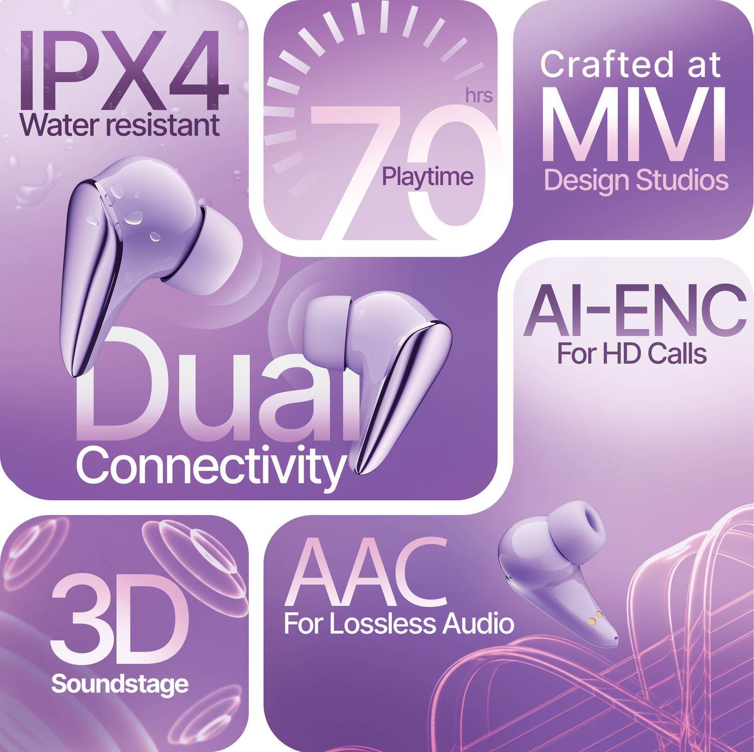 Mivi DuoPods Tune 70H Bluetooth Earbuds - Image 2