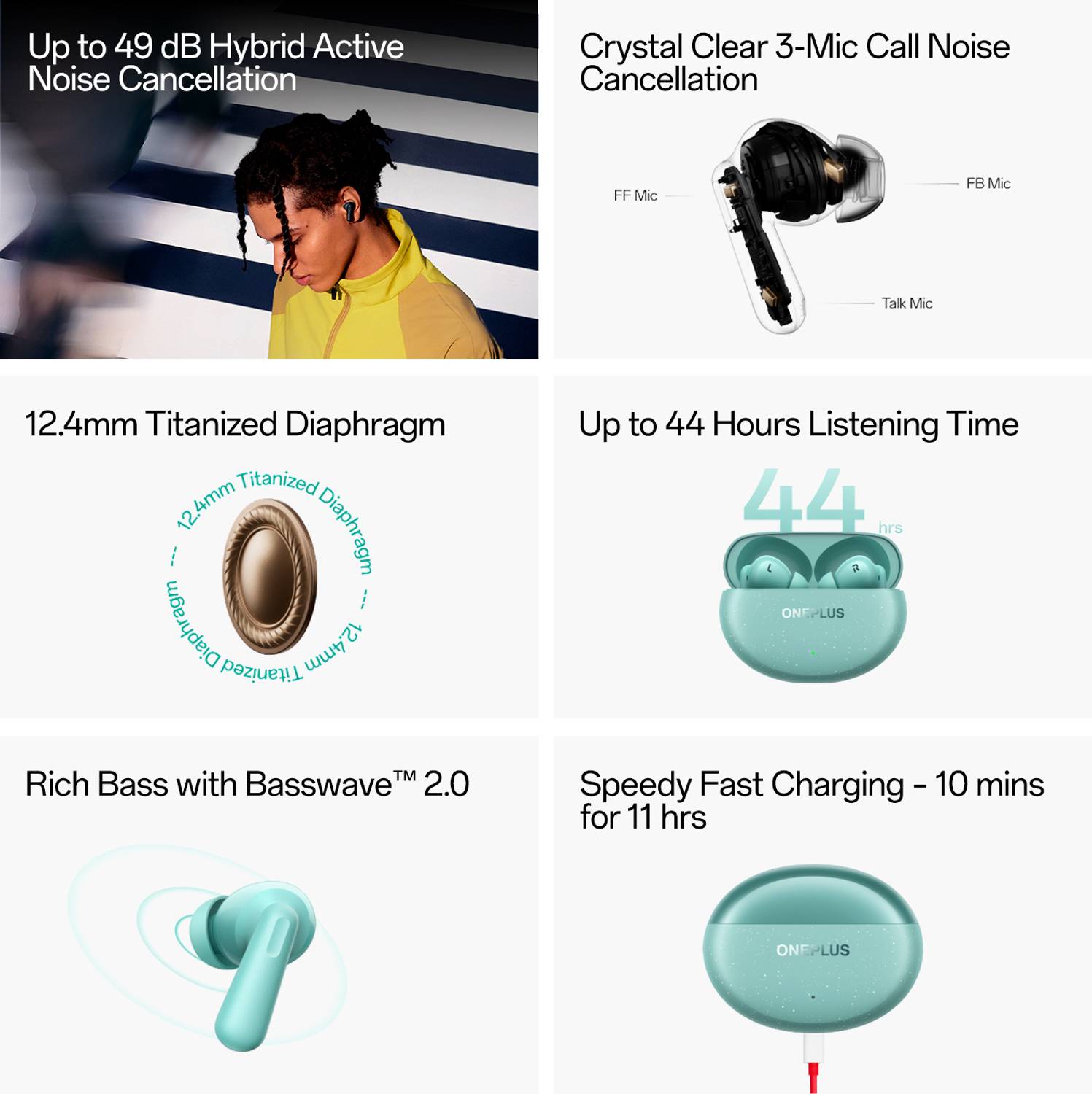 OnePlus Nord Buds 3 Pro Truly Wireless Earbuds - Image 3