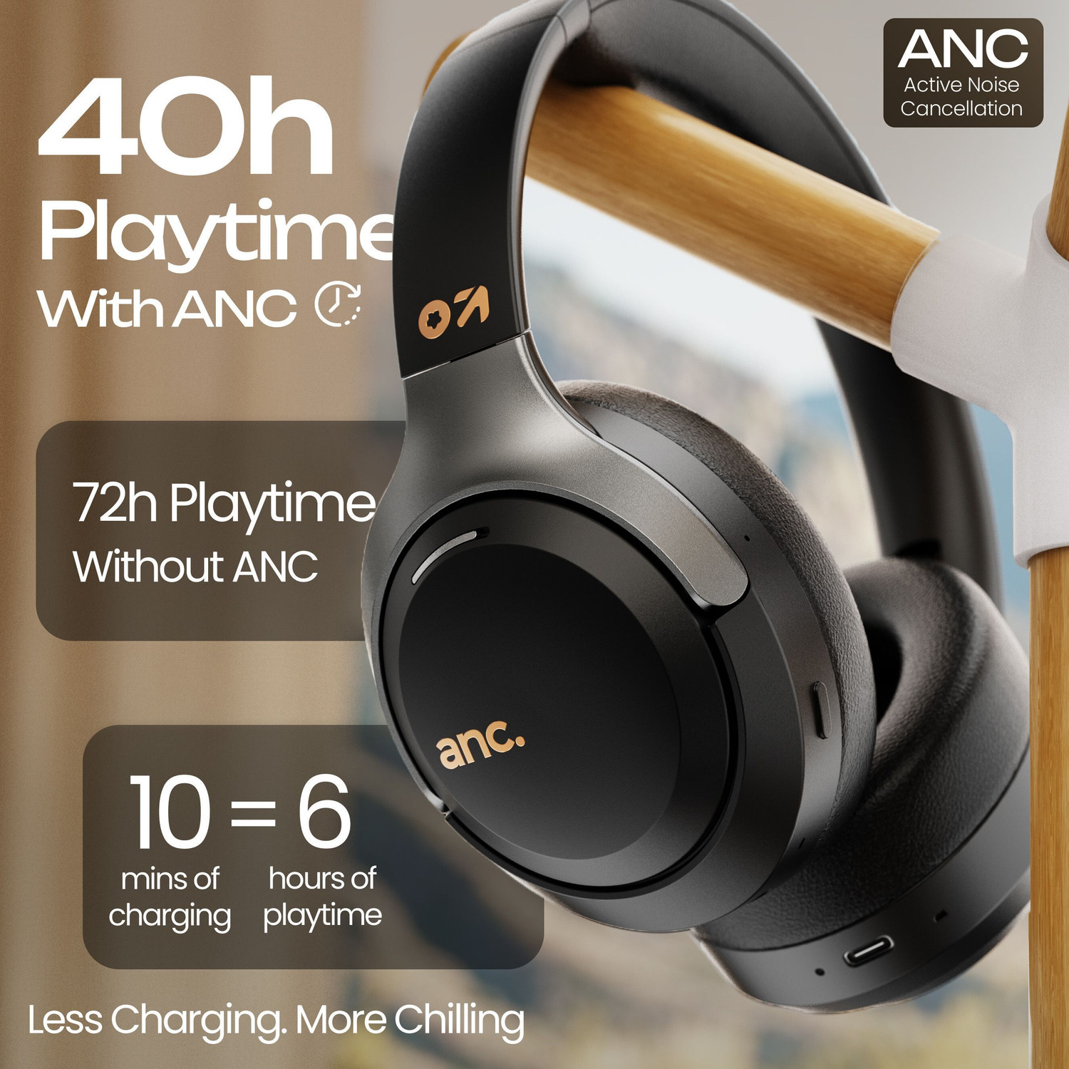 Image of GOBOULT Anchor ANC Calling, 72H Battery, Dual Pairing, Foldable Built Bluetooth & Wired