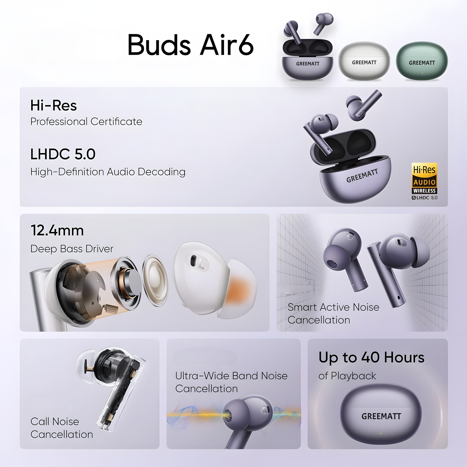 Image of GREE MATT Air 6 TWS Earbuds, 12.4mm Deep Bass, 40 Hrs Playtime, 360 Spatial Audio A589 Bluetooth