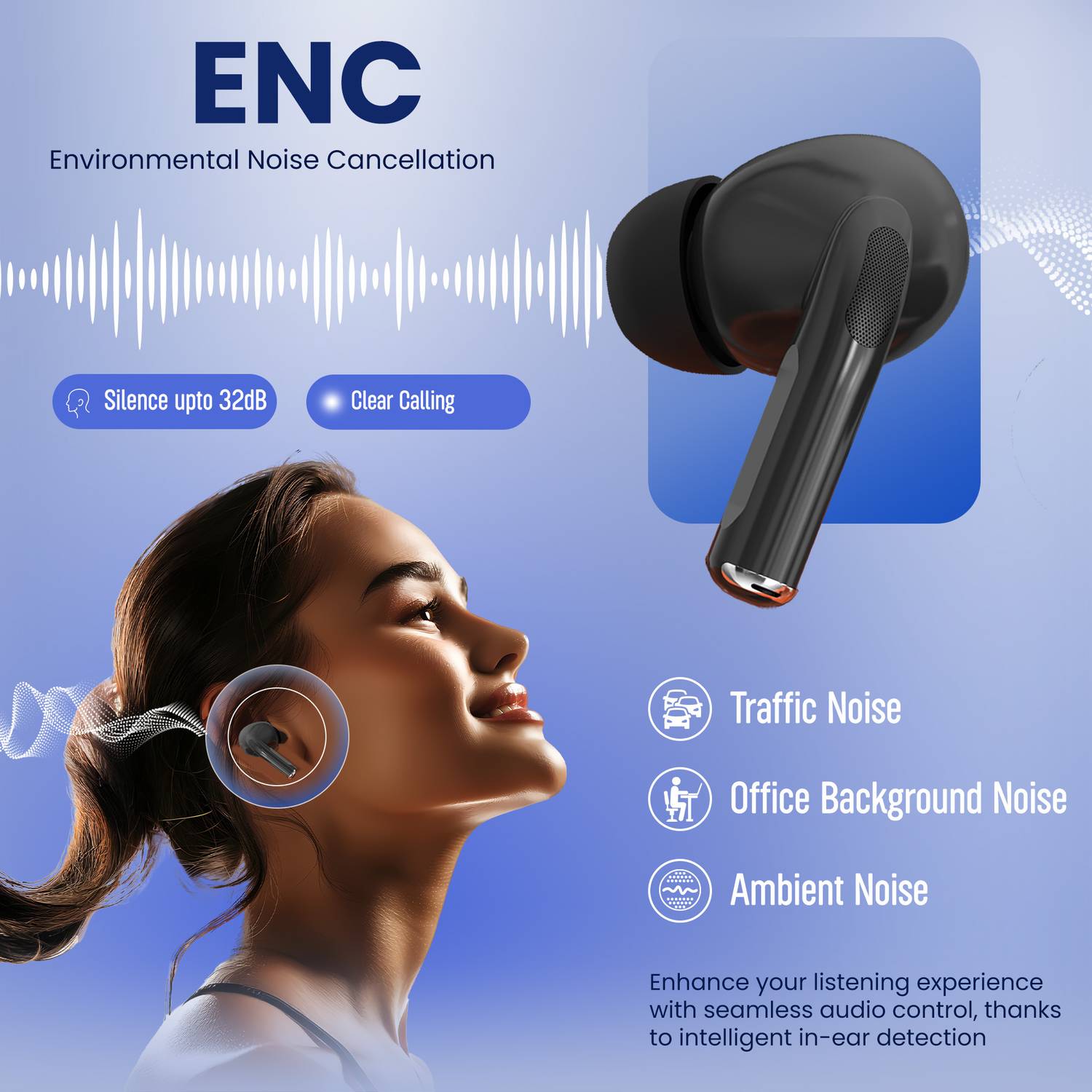 Caidea TWS7 Sufi V5.4 Earbuds - Image 4