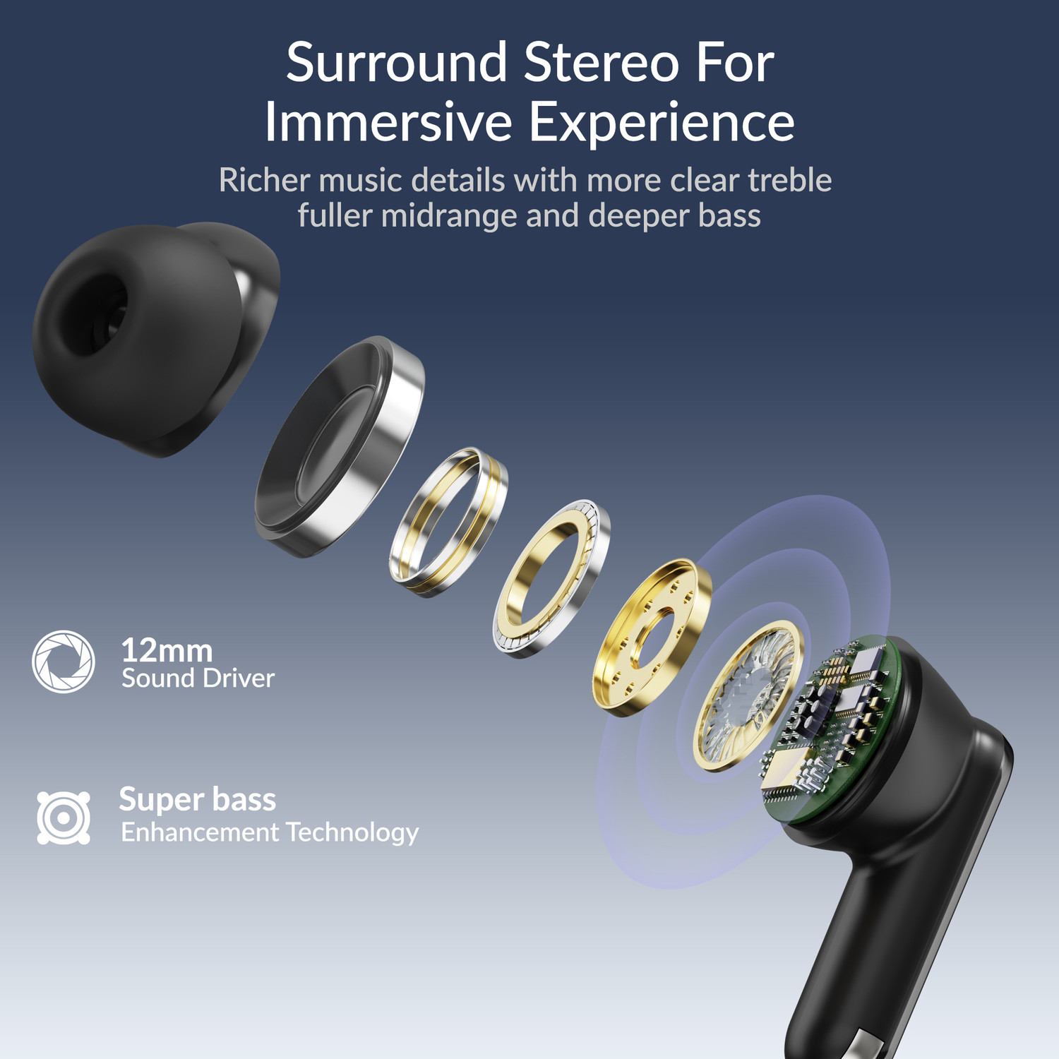 Image of Aroma TWS8 V5.4 Upto 60Hr Playtime*, ENC, Dual Paring, Fast Charging, Heavy Bass Bluetooth