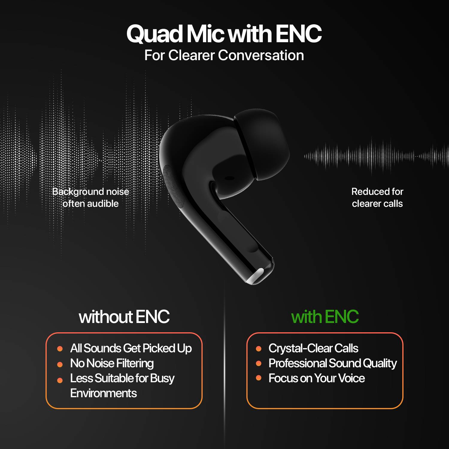 Fire-Boltt Aero Ultra TWS Earbuds - Image 5