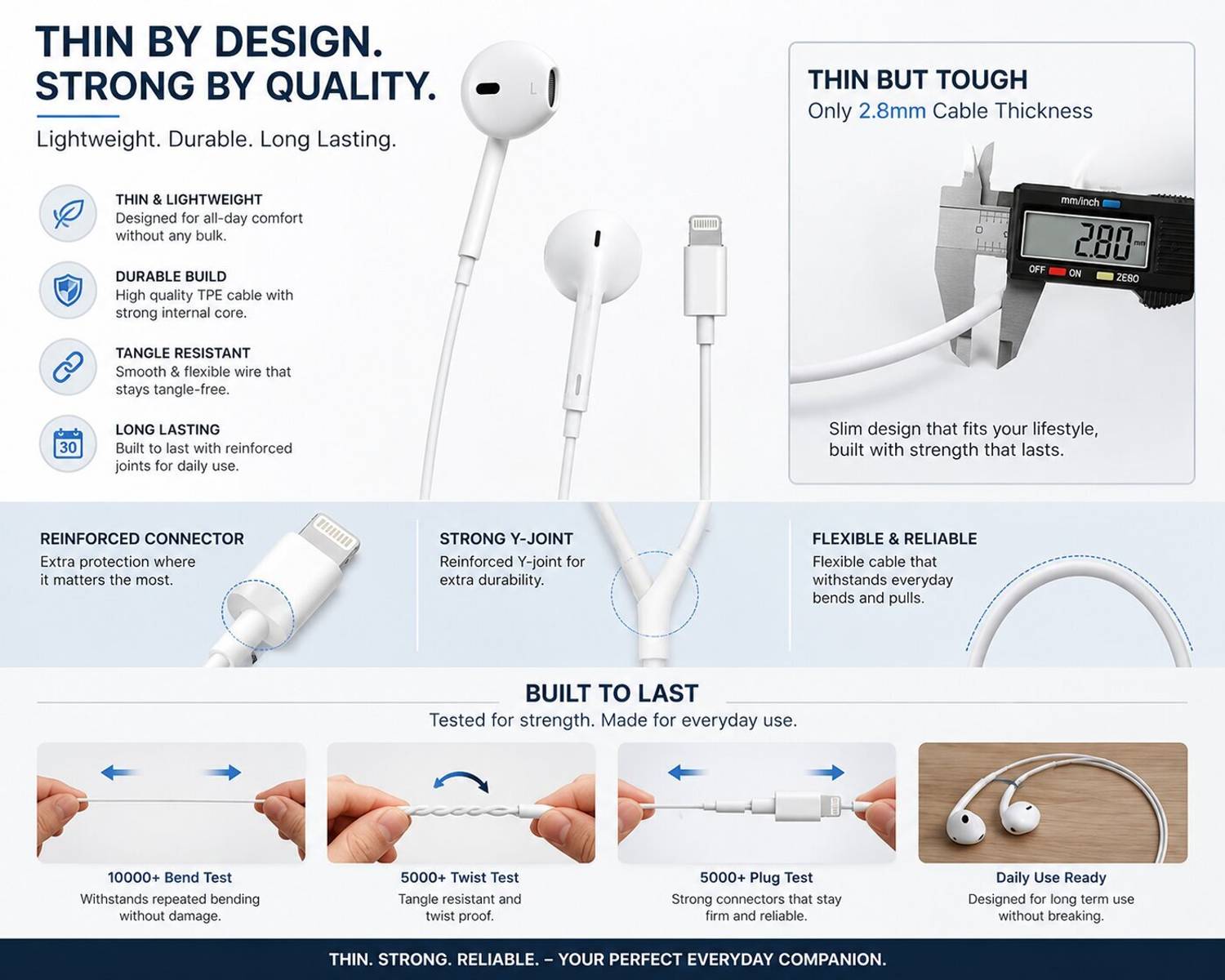 RUAAN Audio Pro Lightning Wired Earphone with Mic for iPhone - Image 2