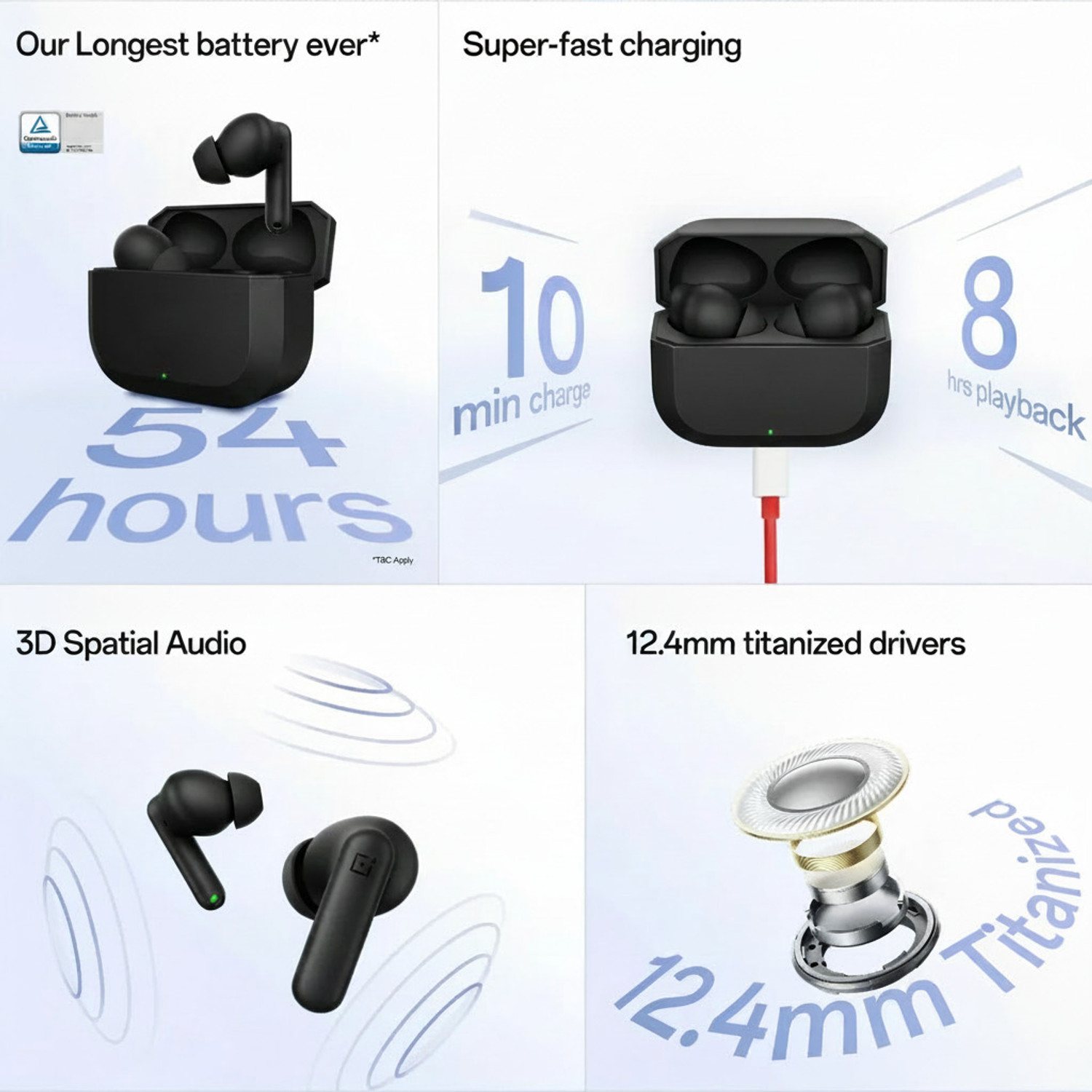Image of QABILA ON PLUS Cord Buds 3r TWS Earbuds up to 54 hours Playback Bluetooth Bluetooth