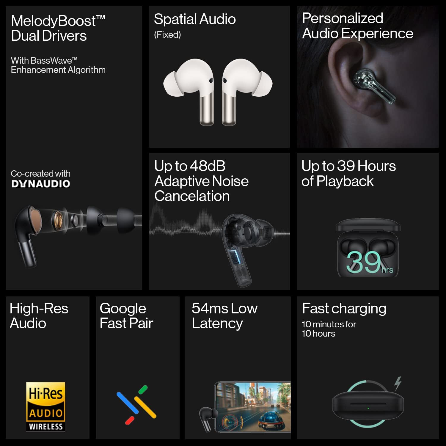 Image of CEHNO PRO 2F BUDS Bluetooth