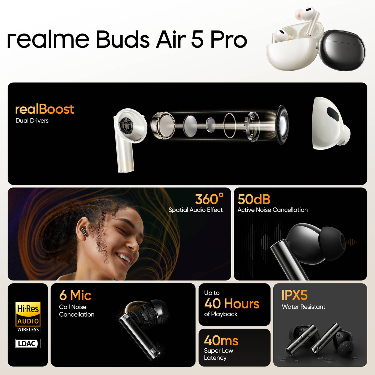 realme Buds Air 5 Pro with 50dB ANC and Spatial Audio - Image 2