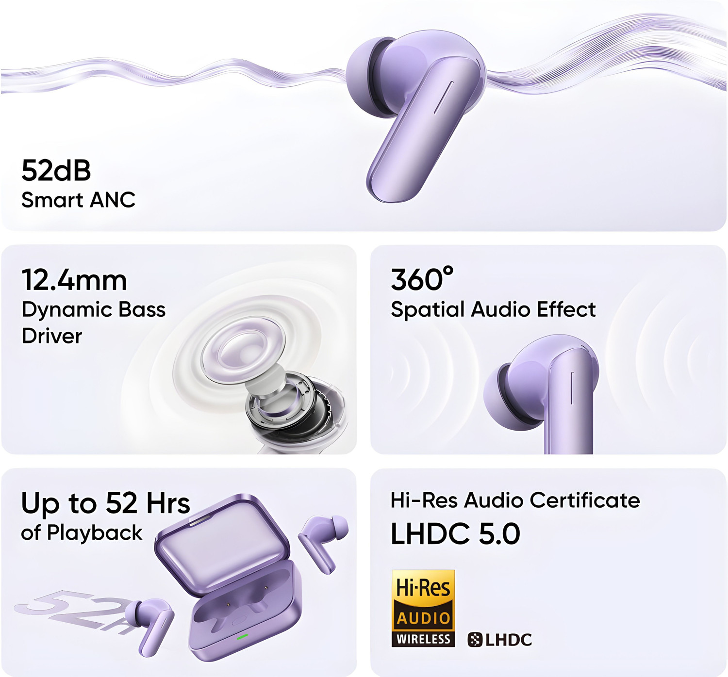 Image of snowbudy Buds Air 7 with AI ANC, 12.4mm Driver, 52hrs Playback, IP55 & 45ms Low Latency-4 Bluetooth Gaming