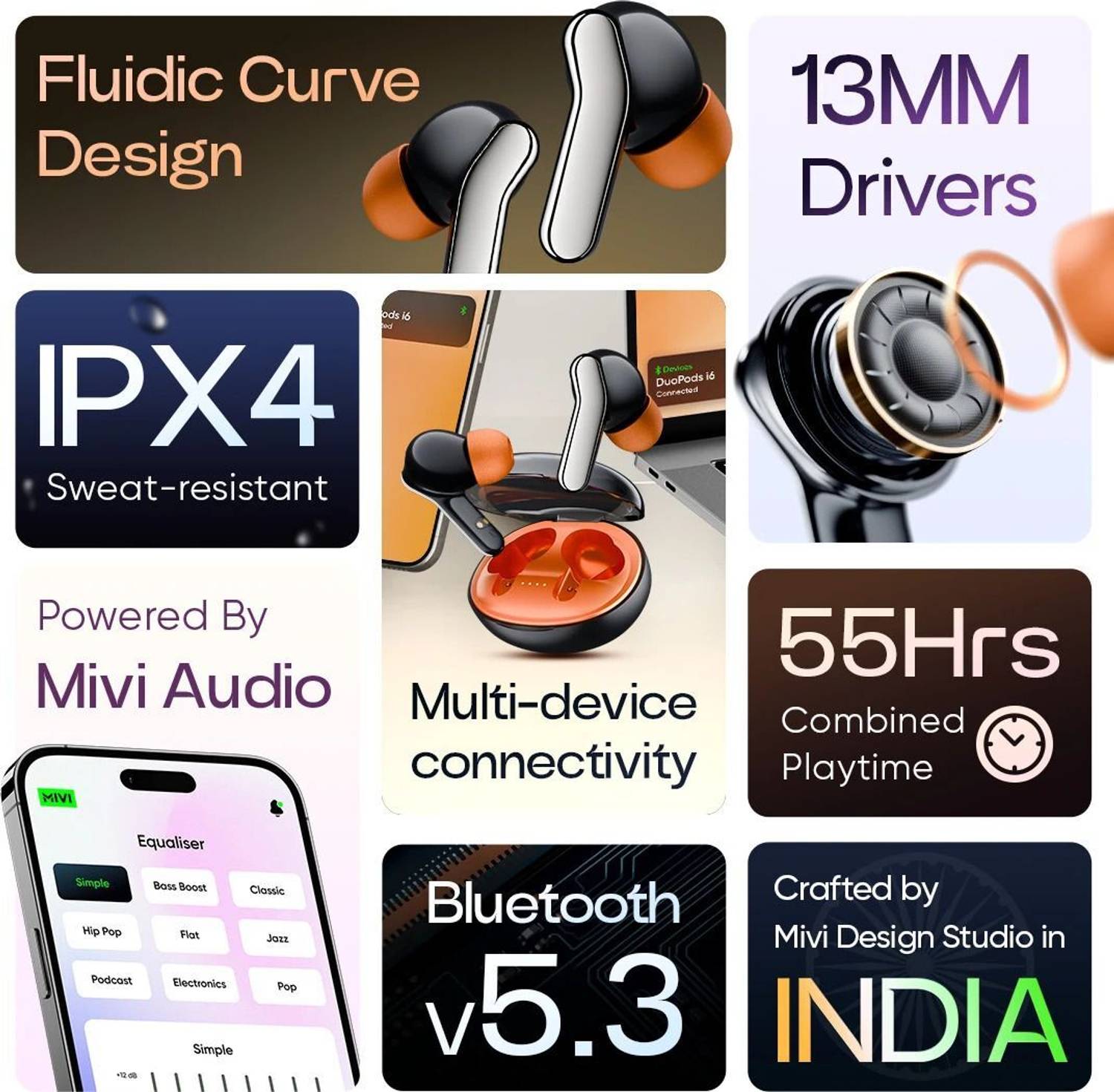 Mivi Duopods I6, 55Hrs PT, HD Call, Fast Charging, 3D Sound, 9EQ - Image 2