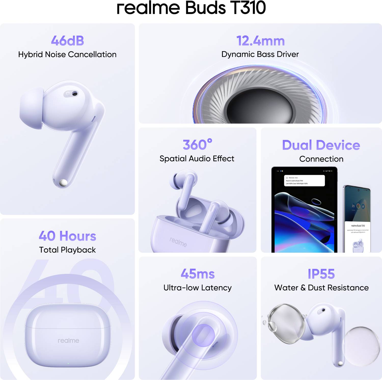 realme Buds T310 with 12.4mm Driver, 46dB ANC, 40hrs Playback - Image 2
