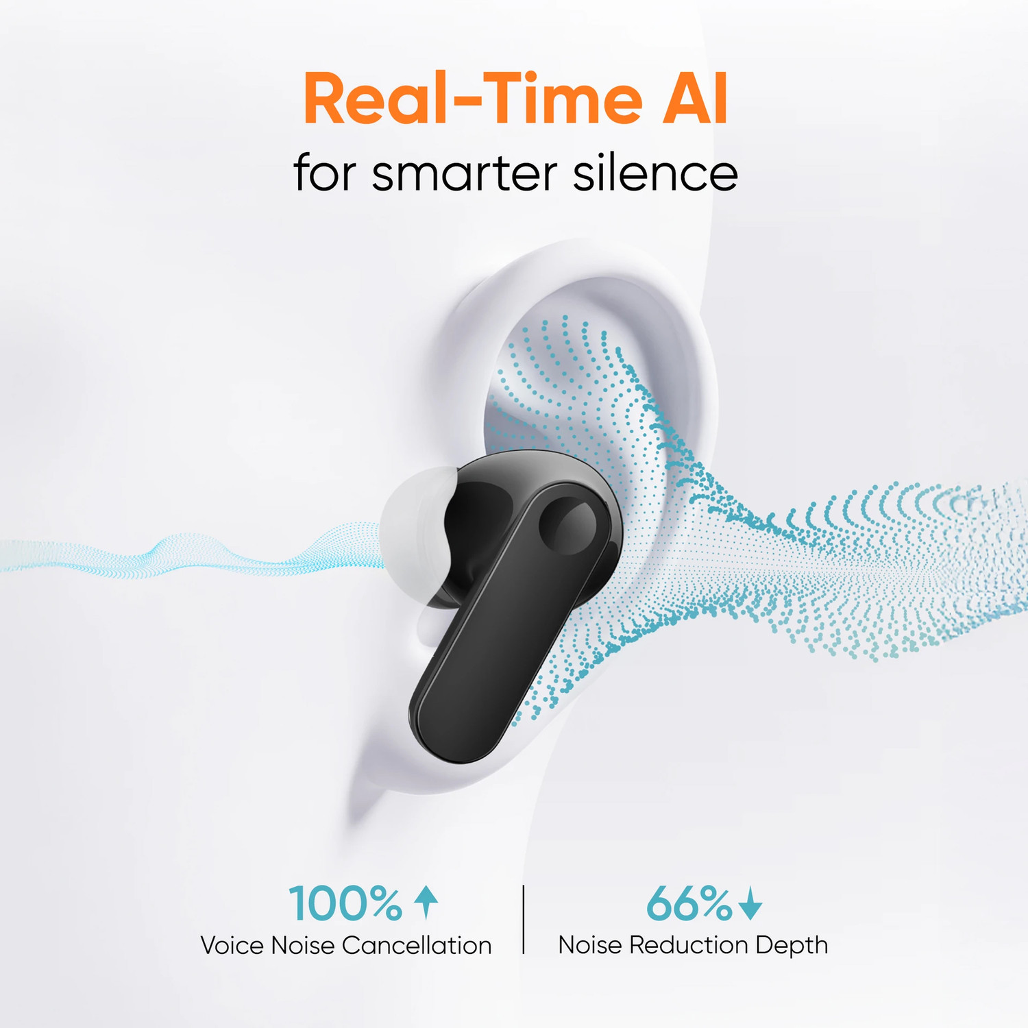 Image of TSEL Buds T500 Pro with 50dB ANC|12.4mm Hi-res Drivers|Spatial Audio|56 Hrs battery Bluetooth Headset (Yellow, True Wireless)