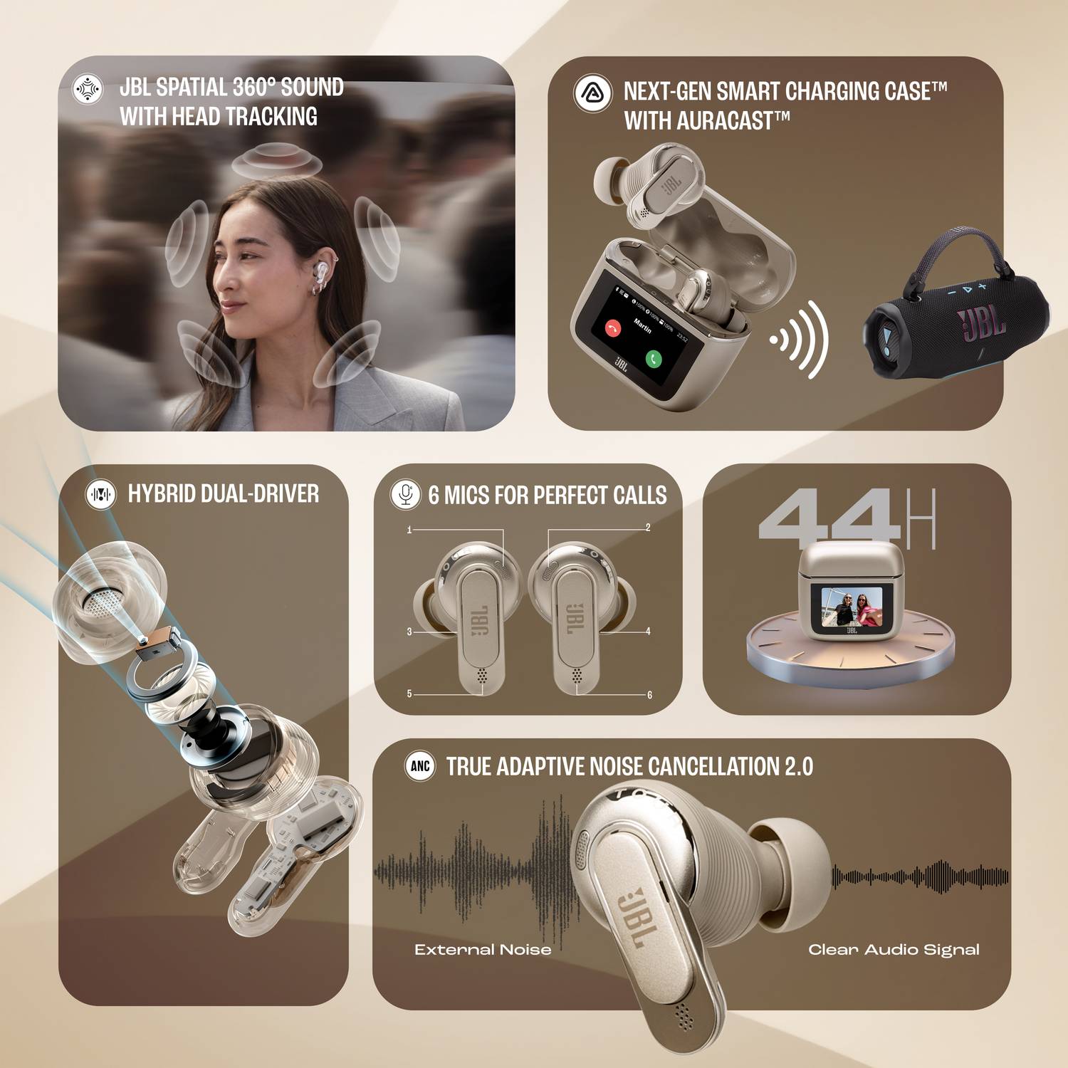 JBL Tour Pro 3 Earbuds with ANC 2.0, Hi-Res LDAC Audio,6 Mics,upto