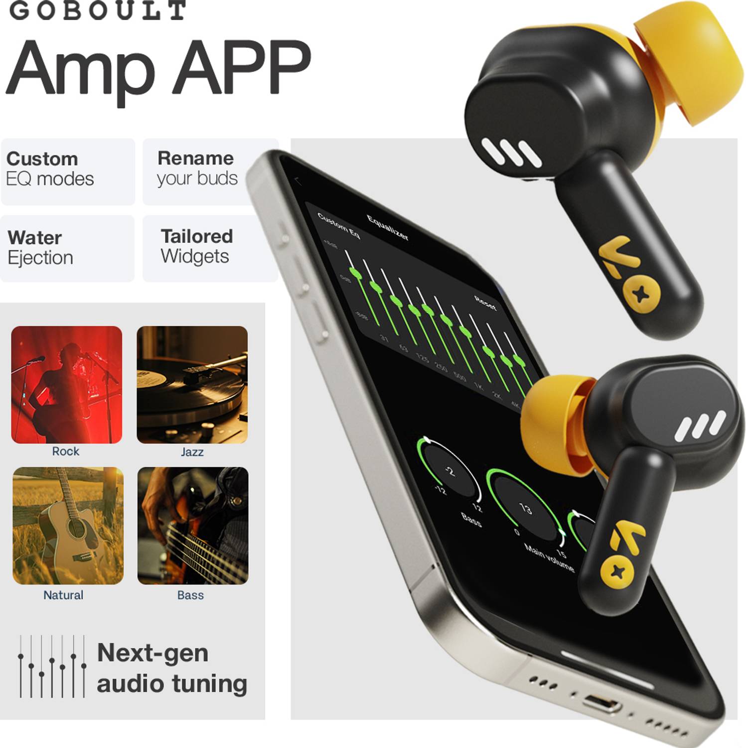 GOBOULT Tenet 75Hrs Bluetooth Earbuds - Image 4