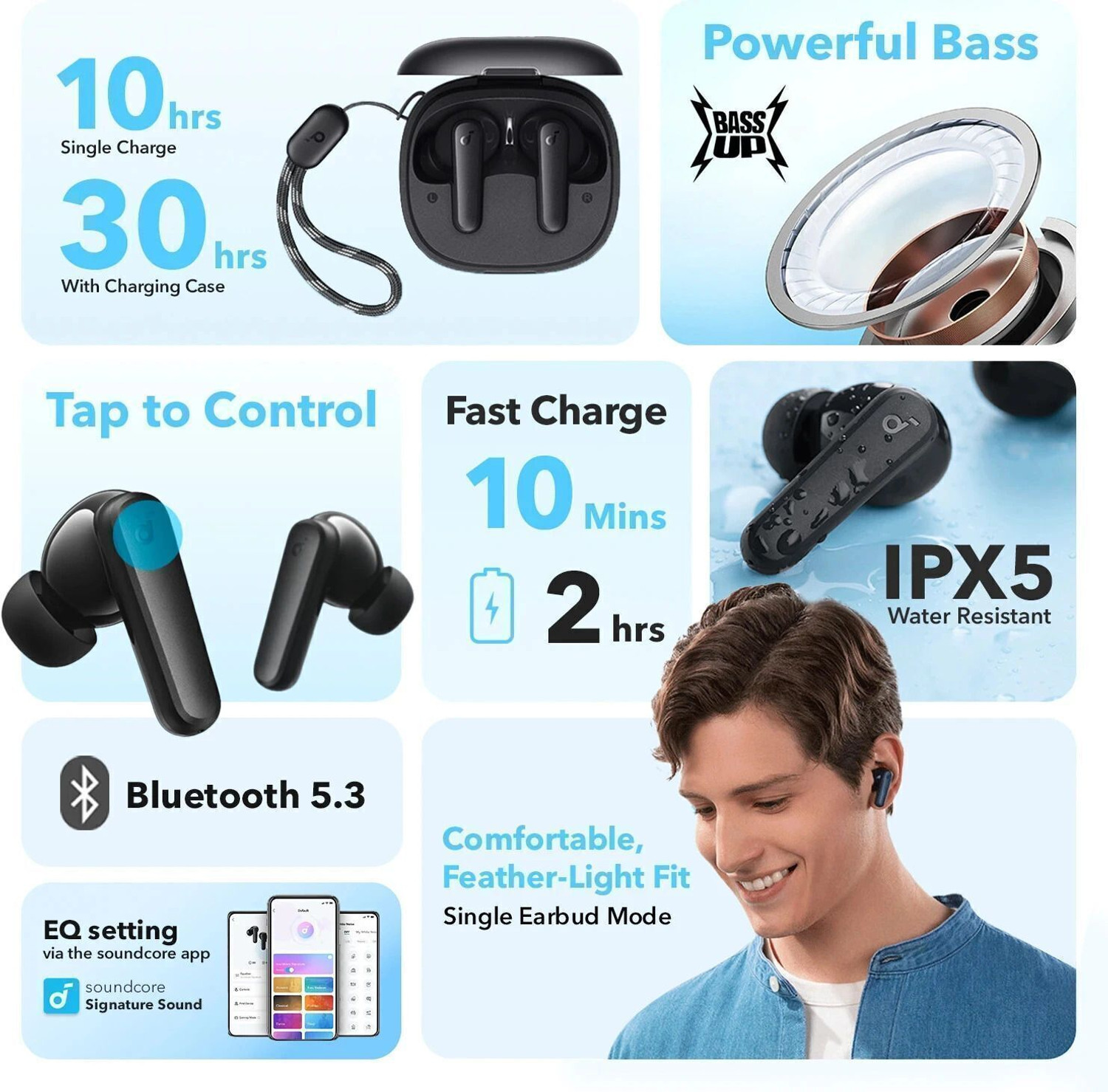 Image of Soundcore by Anker R50i Vi, 30Hr Playtime, Deep Bass, 2 Mics with AI Clear Calls, IPX5 Bluetooth