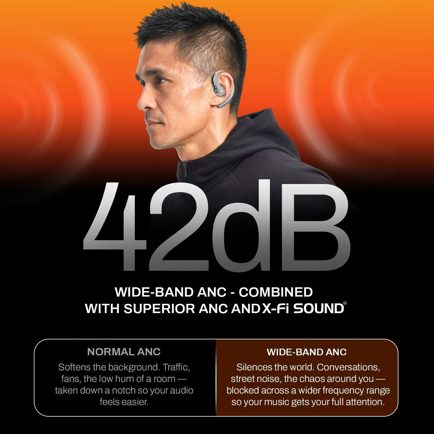 Image of ACwO DwOTS Sense Pro Open Ear Earbuds, ANC 42dB, 45H Playtime, Dual Pairing, Bt v6.0 Bluetooth