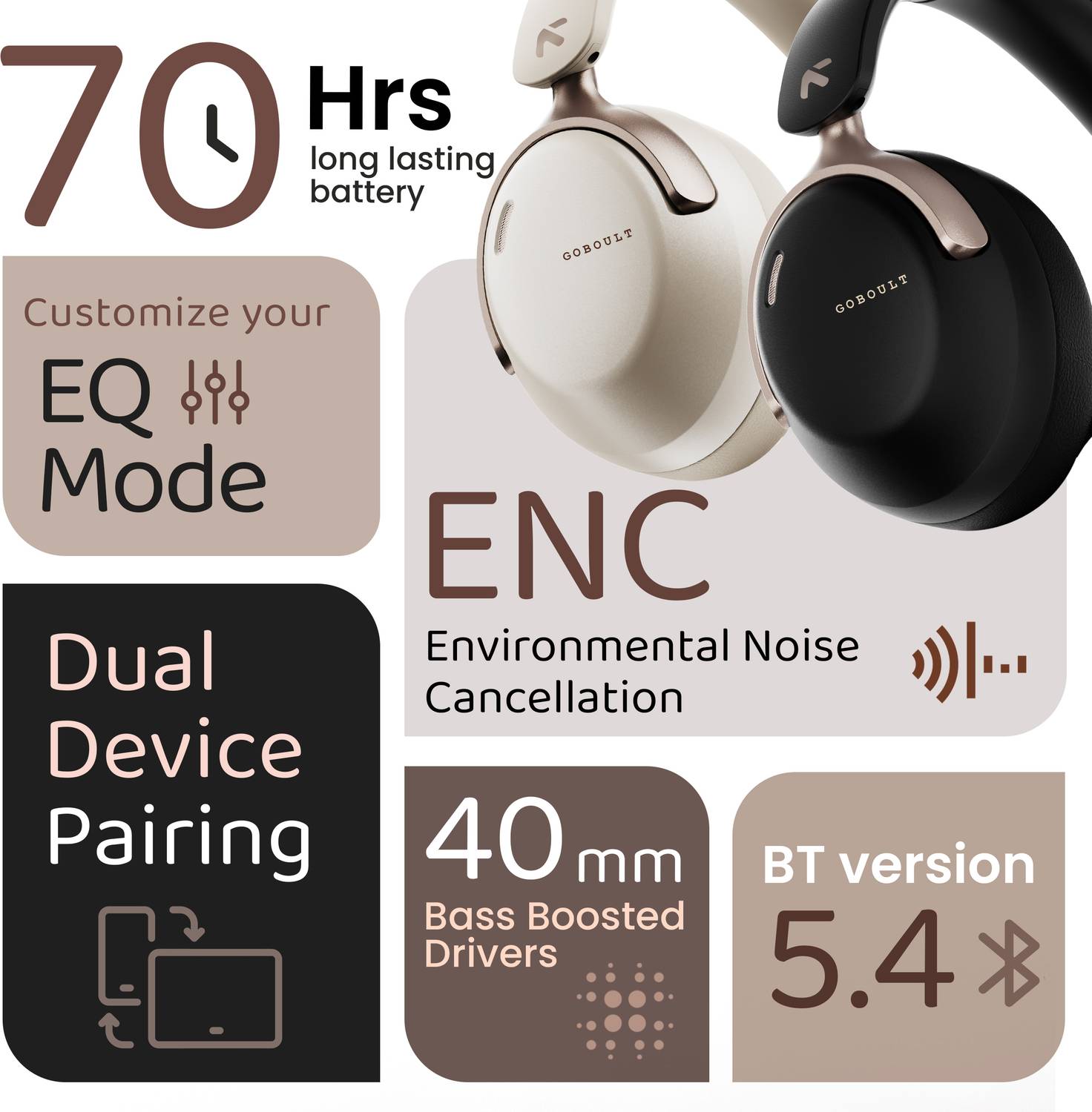 GOBOULT Soniq 70Hrs Battery Bluetooth Headphones - Image 2