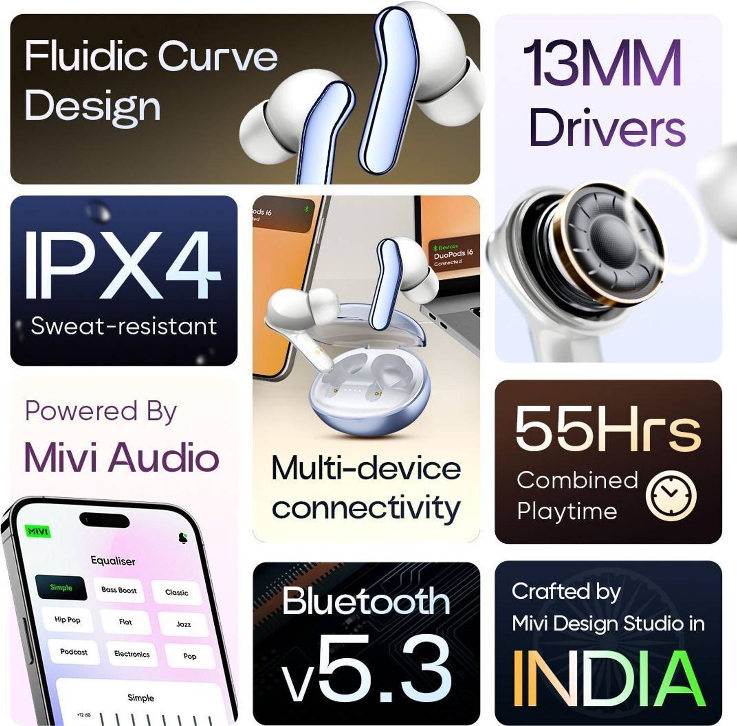 Mivi Duopods I6 Bluetooth Earbuds - Image 2