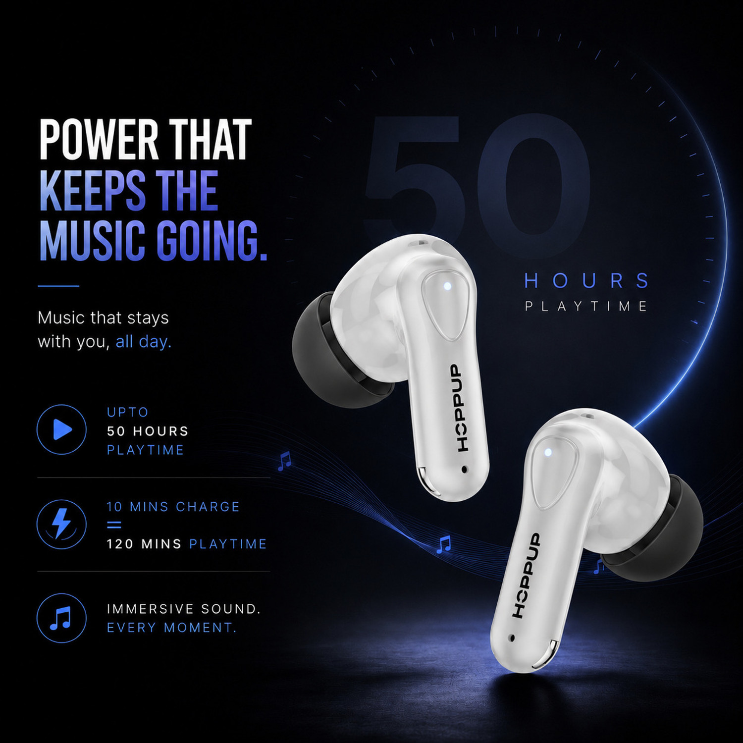 Image of HOPPUP AirDoze M1 Earbuds with 50H PlayTime, 40MS Low Latency, AI ENC & 5.4v Bluetooth