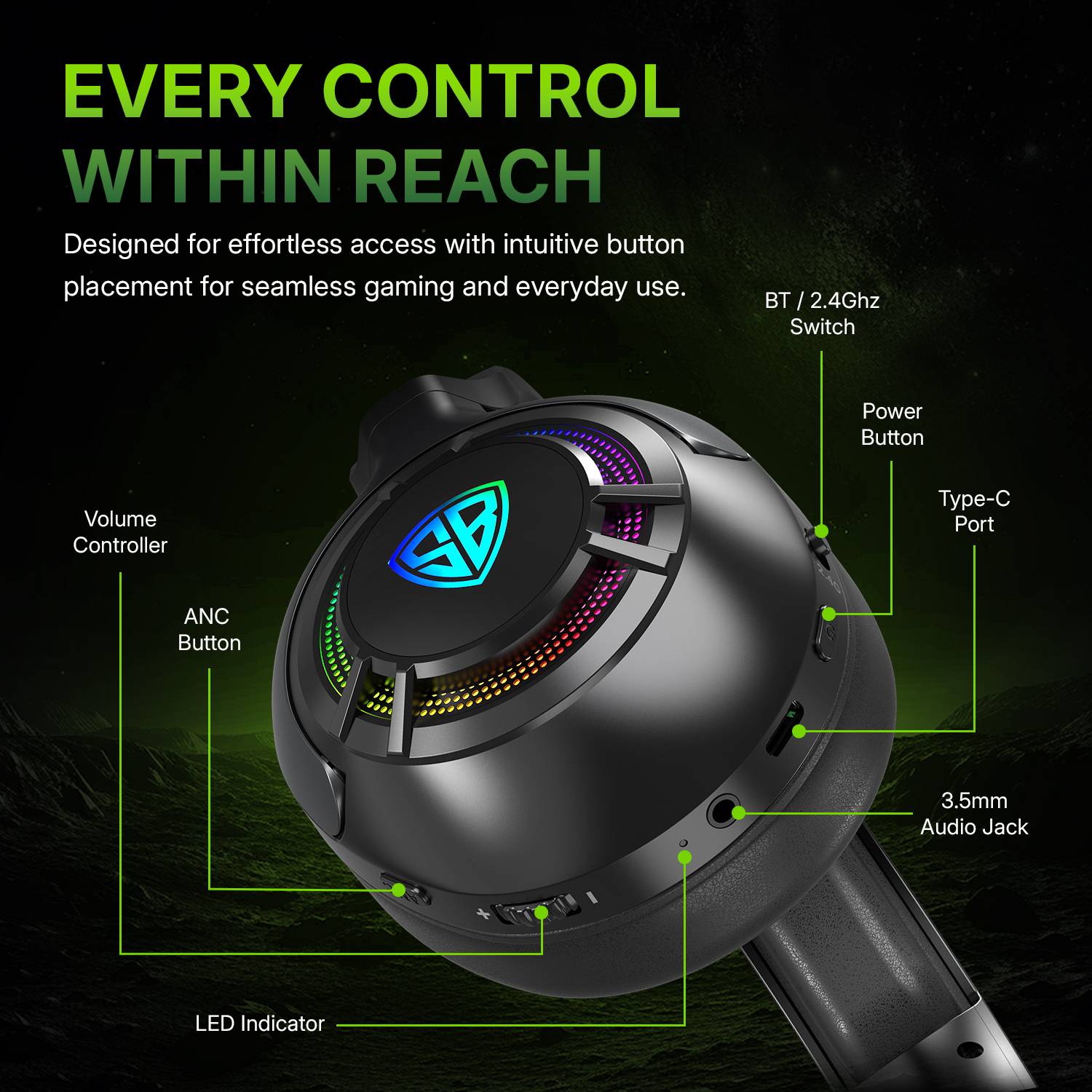 SpinBot Ranger HX700 Tri-Mode Gaming Headset - Image 2