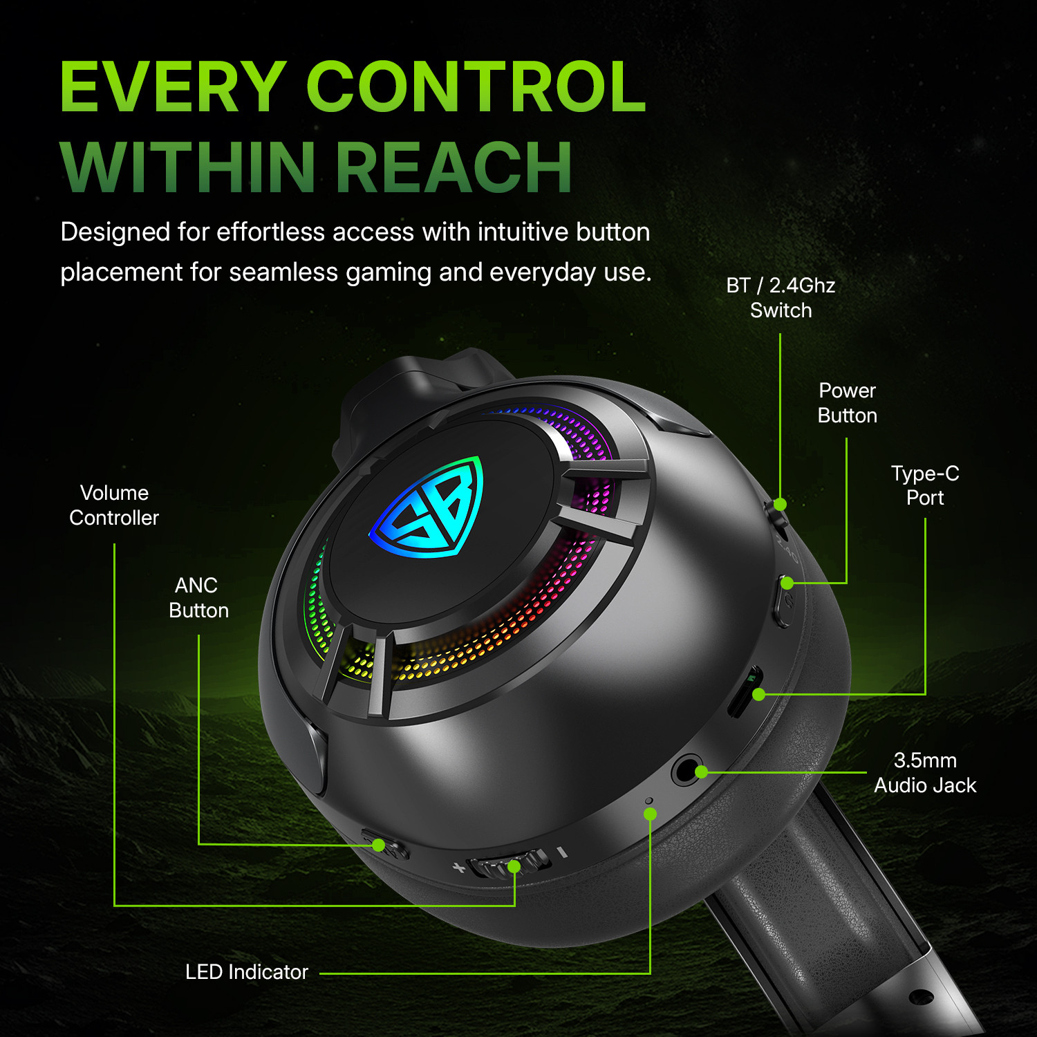 Image of SpinBot Ranger HX700 Tri-Mode with |ANC|20ms Low-Latency|RGB Light|Boom Mic|Dual2.4 GHz- Bluetooth & Wired Gaming