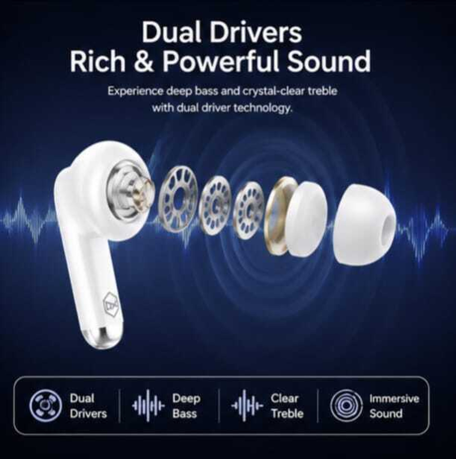 Image of GINEX GX - 12 Bluetooth Headset (White, True Wireless)
