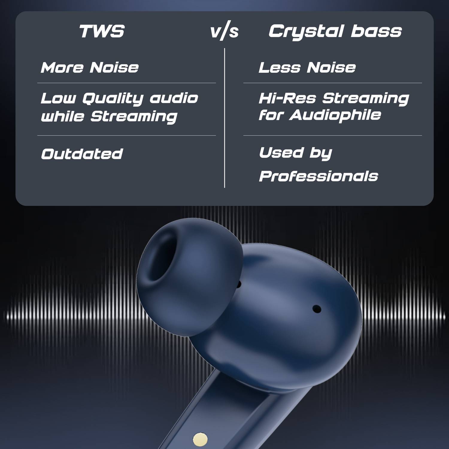 truke Crystal Bass Earbuds 13mm Drivers - Image 3
