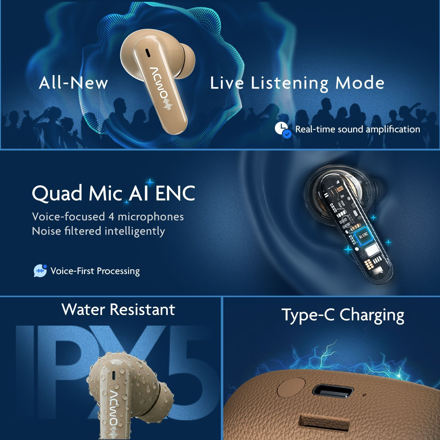 Image of ACwO DwOTS Muze: In-Built MP3 Player, TF Card, Recording, Live Listening, 45H Plytm Bluetooth