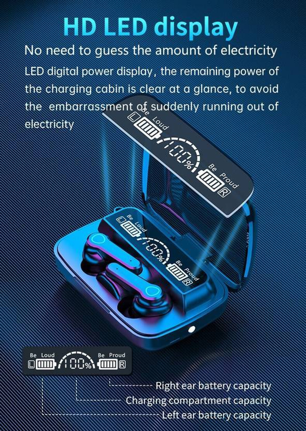Image of GWALBROS Earbuds M19 PRO with Power Bank Upto 48Hrs Playback Bluetooth Headset F22 Bluetooth