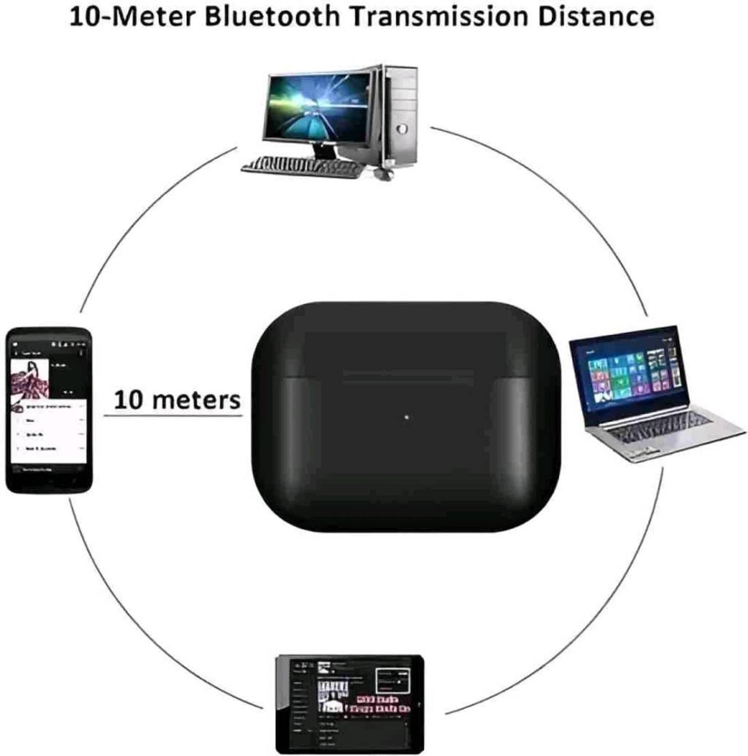 house of common Airpds Pro Tws Earbud - Image 4