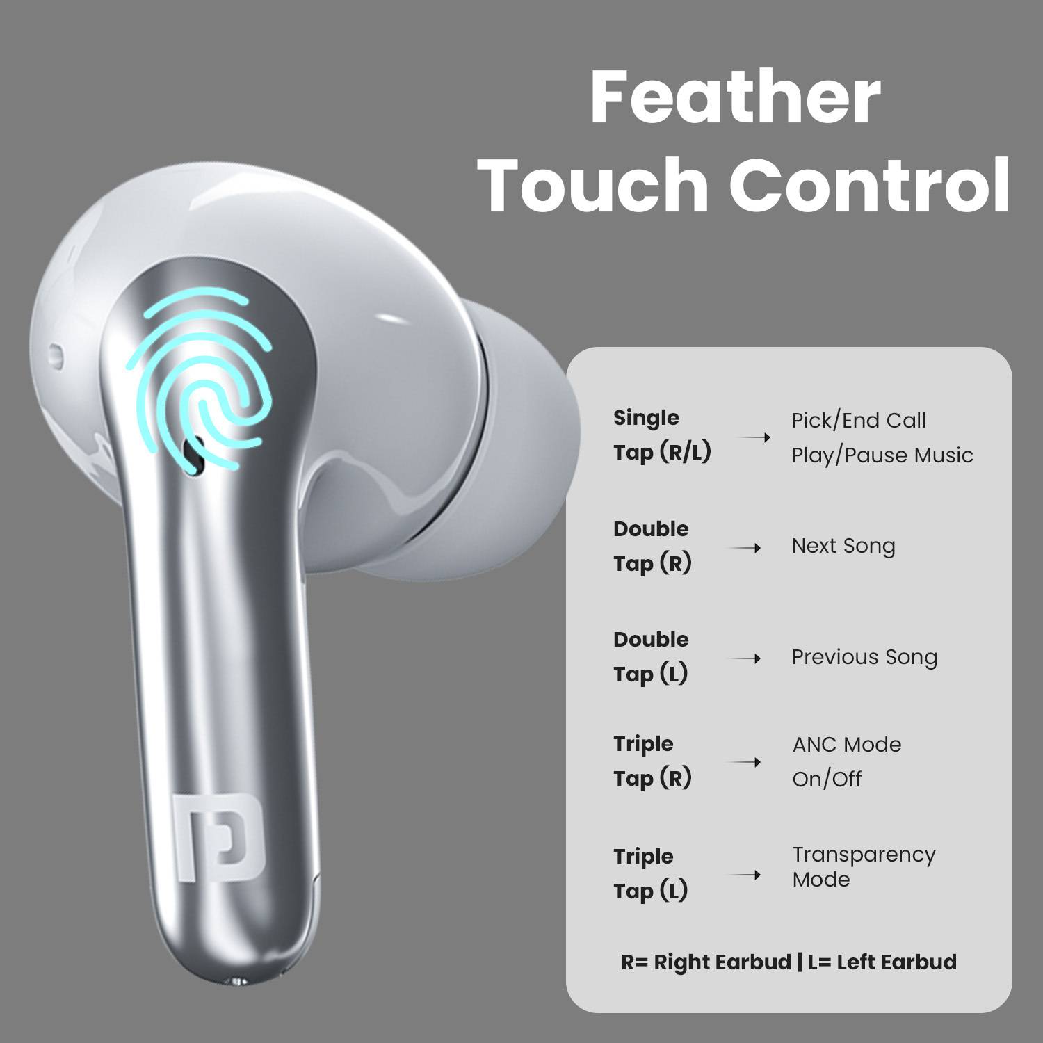 Portronics Harmonics Twins 28 in Ear Earbuds - Image 4