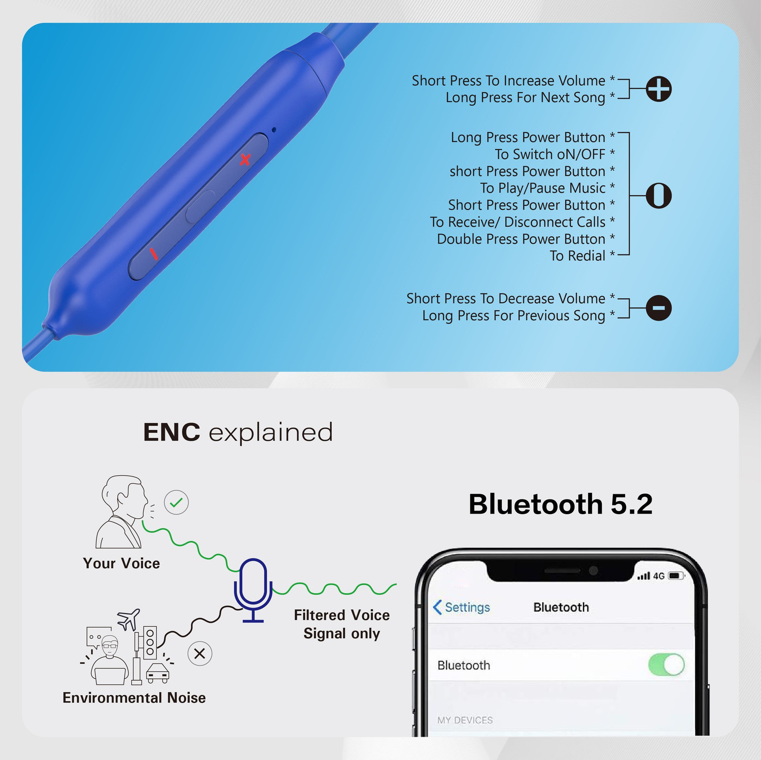 Image of TECHFIRE T60 Bullets Wireless Z Bass Edition Neckband headphone with 40 hr playtime Bluetooth