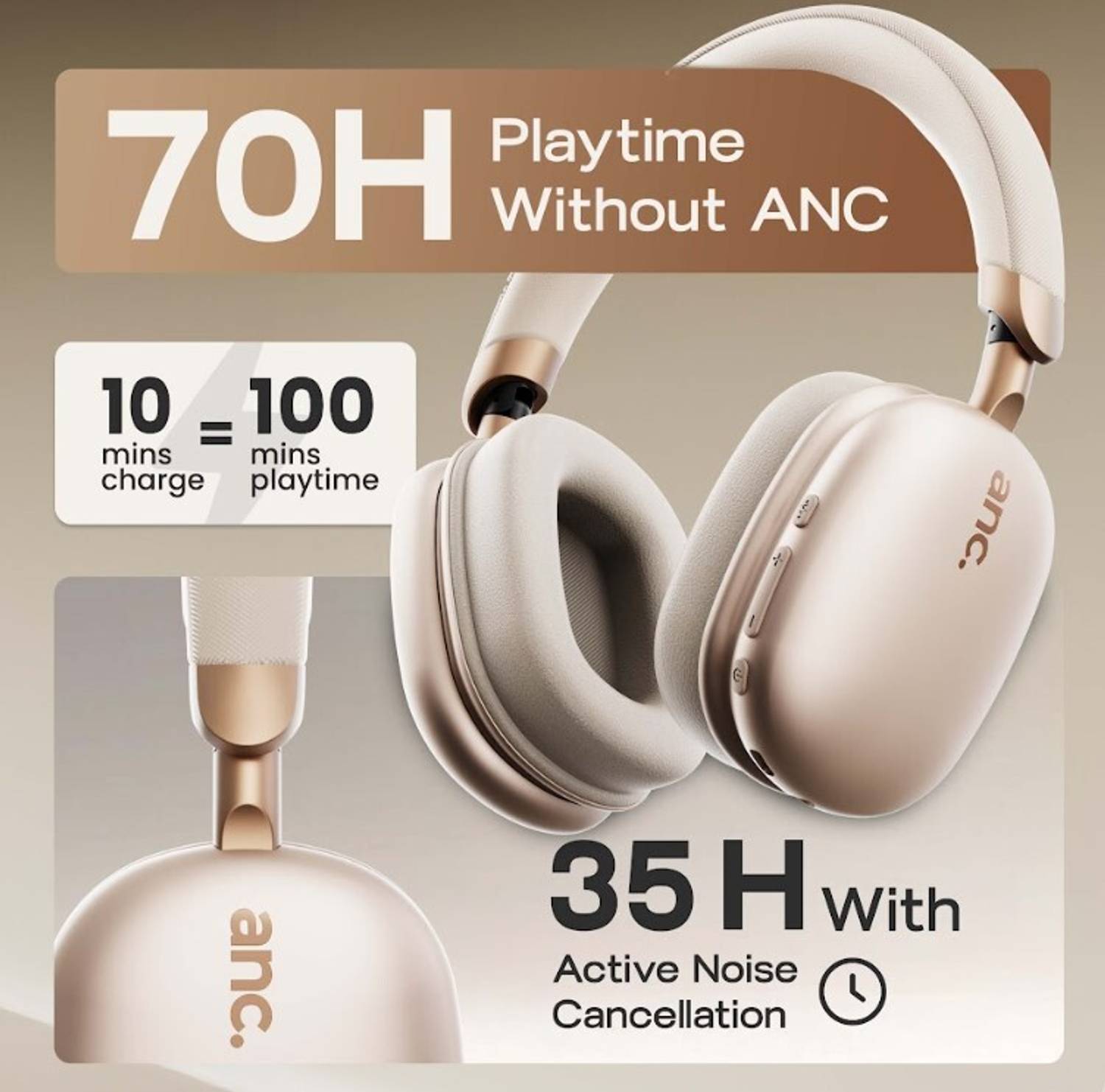 GOBOULT Fluid X Pro ANC Headphones, 70Hrs Battery - Image 4