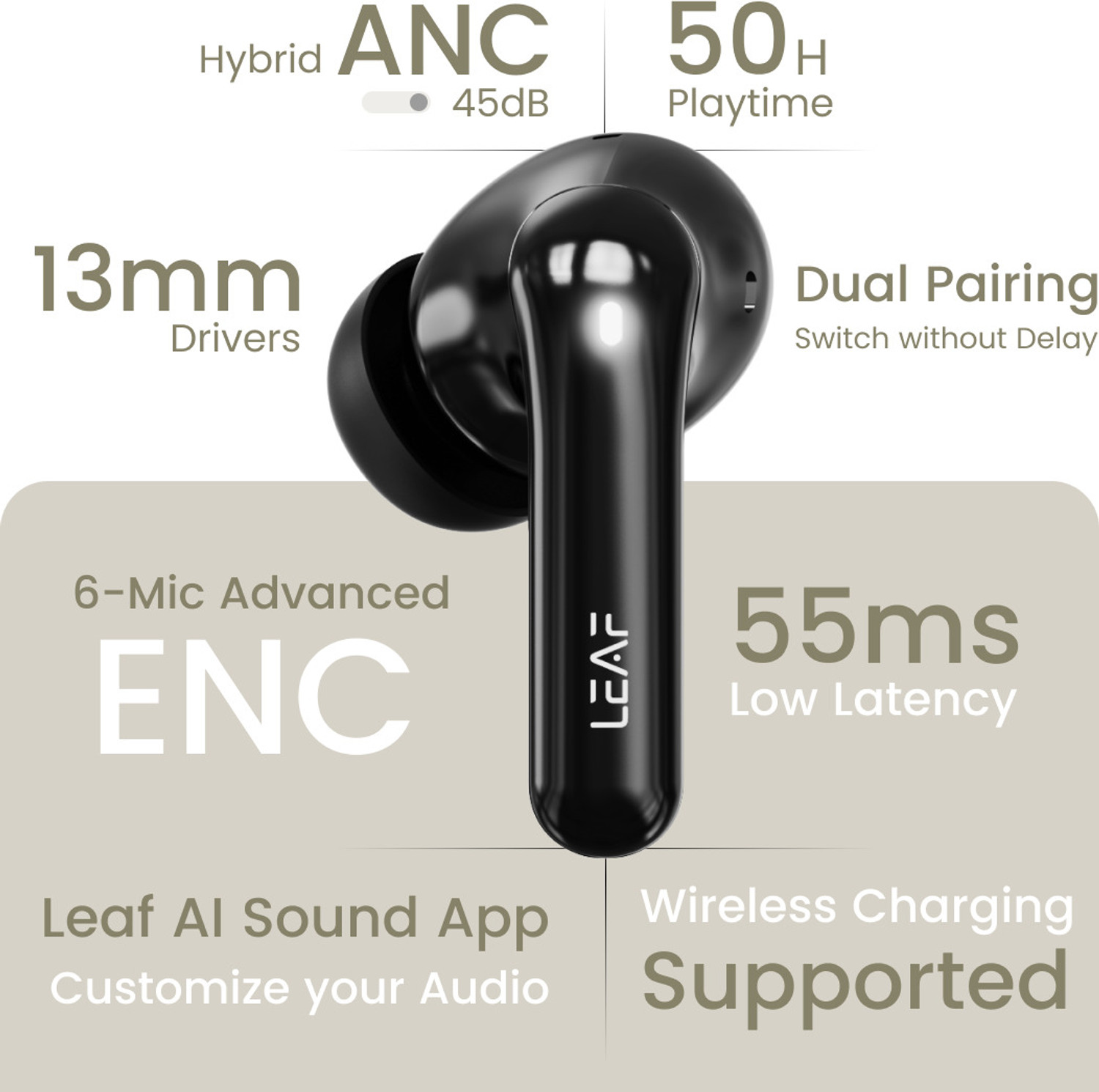Image of Leaf Pods X1 Bluetooth