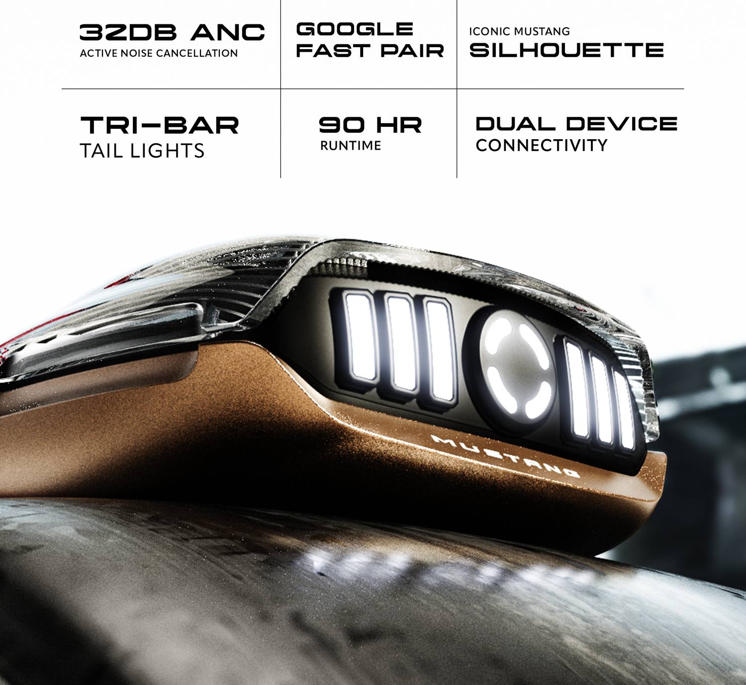 Goboult Mustang Nitro 32dB ANC Headset - Image 3
