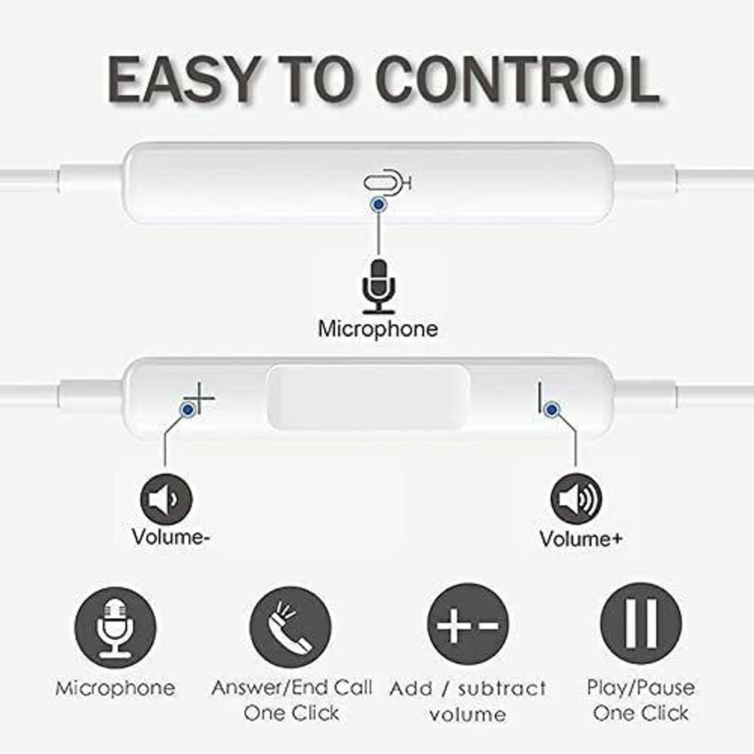 Image of X88 Pro Type-C wired earphones with Enhanced Bass for 11R /10T /10 Pro /Nord 3 Wired
