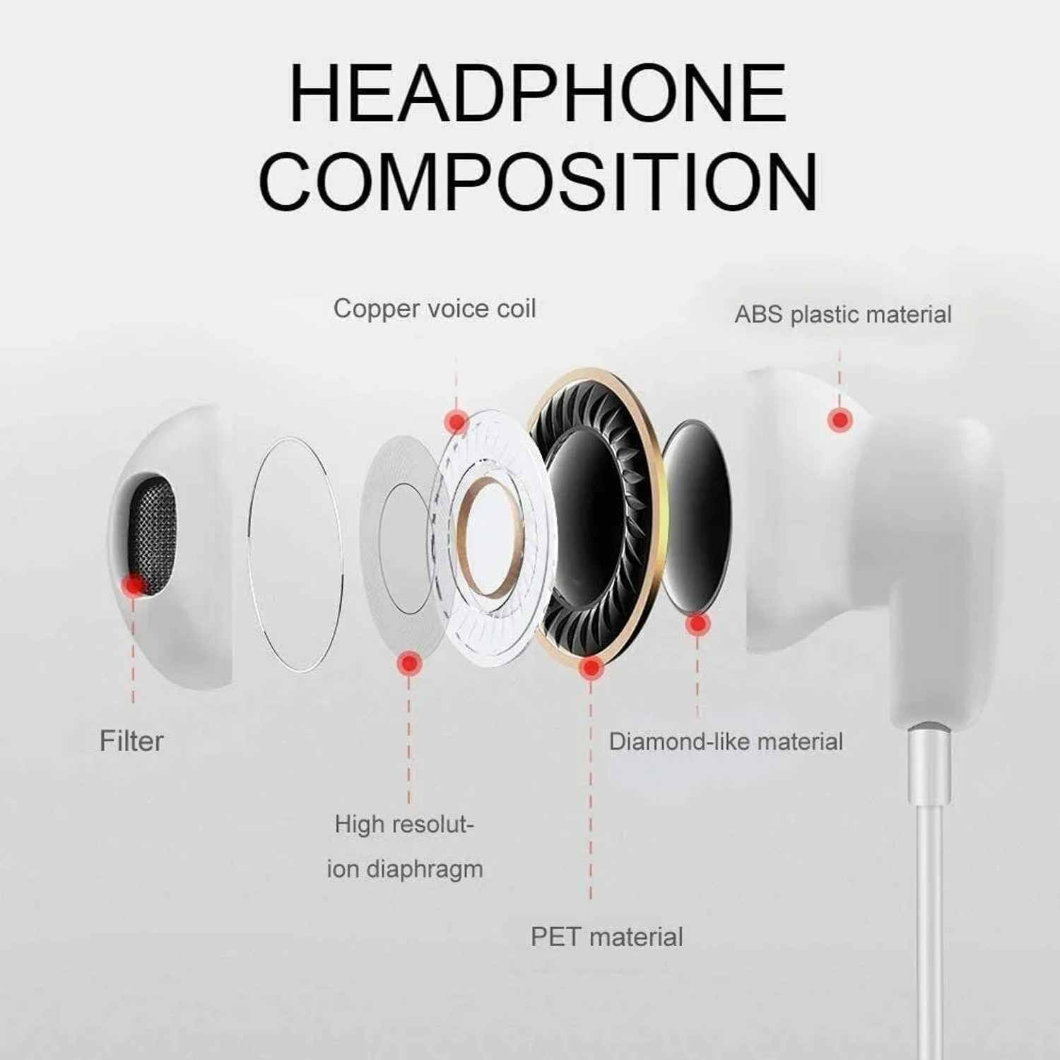 Image of KUAN HONG TYPE C WIRED EARPHONE-DEEP BASS HD SOUND ORIGINAL RENO EARPGONE Wired