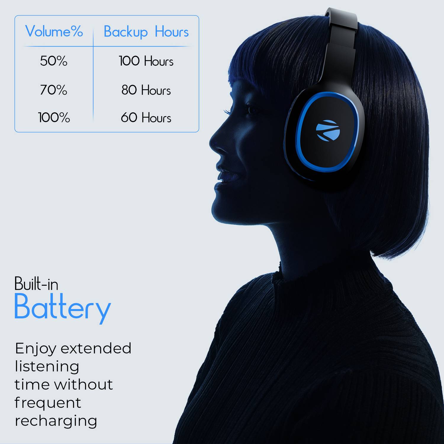 ZEBRONICS Zeb-Thunder Bluetooth Headphones - Image 3