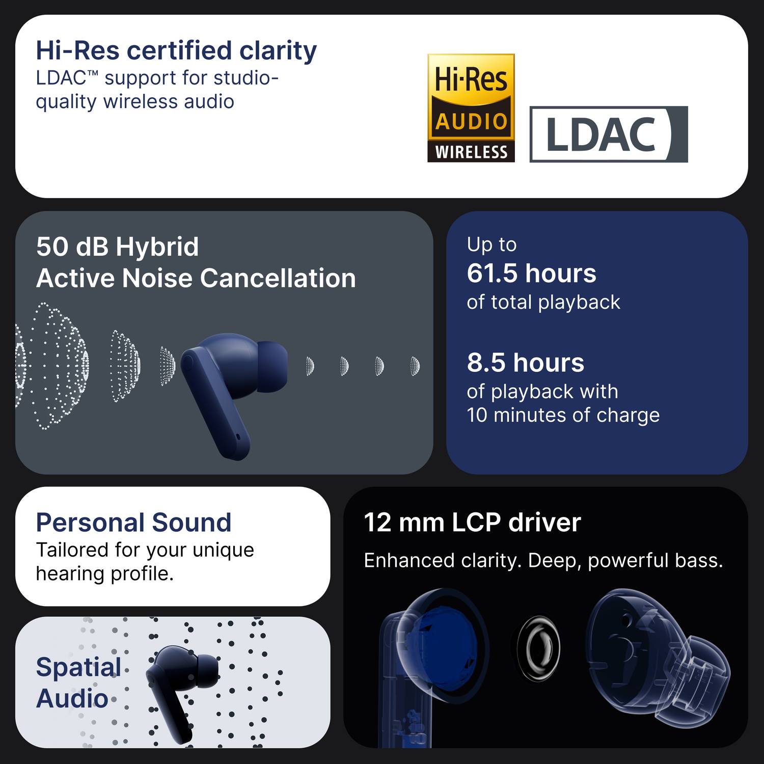CMF Buds 2 Plus with 50dB Hybrid ANC - Image 5