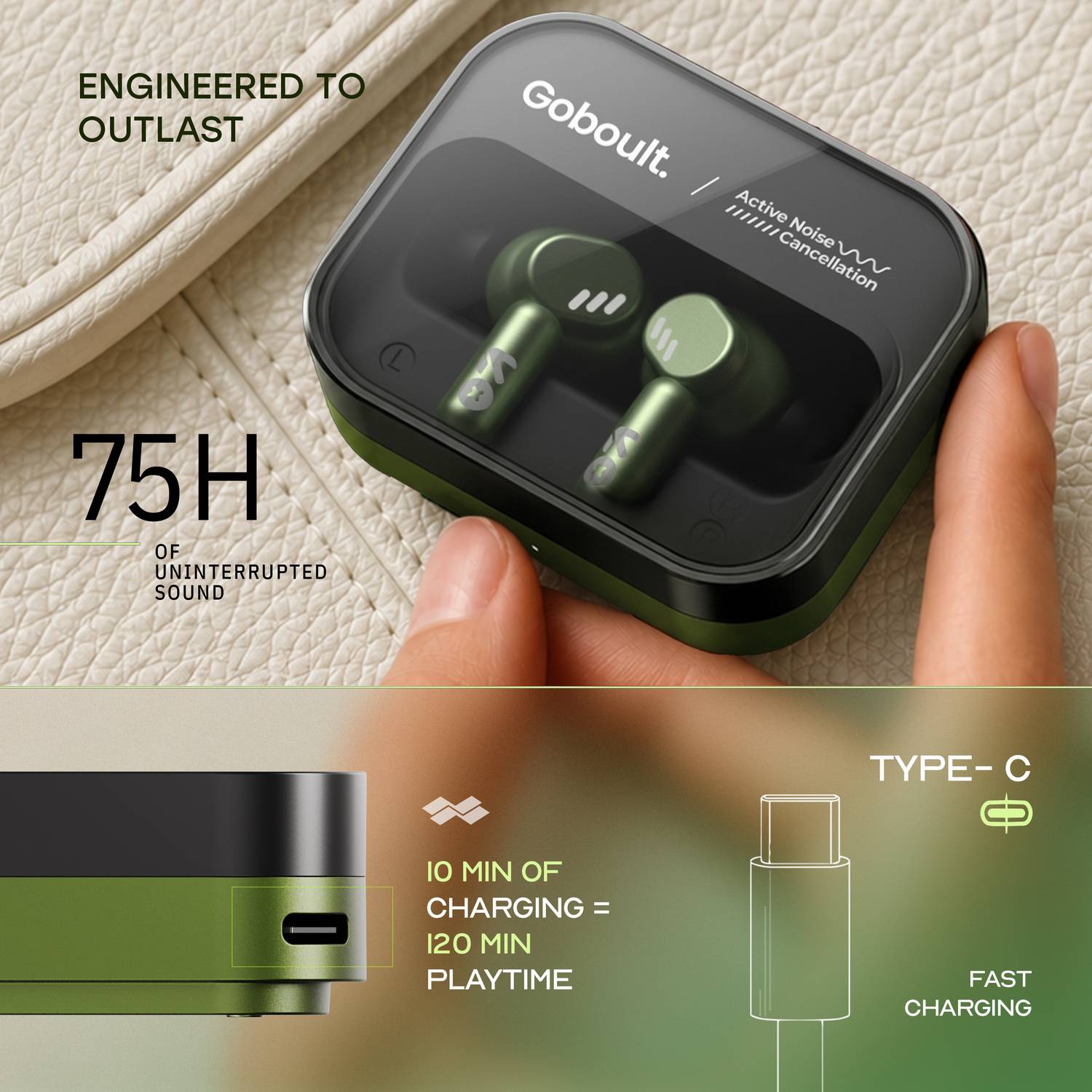 GOBOULT Tenet Pro ANC Bluetooth Headphones - Image 3