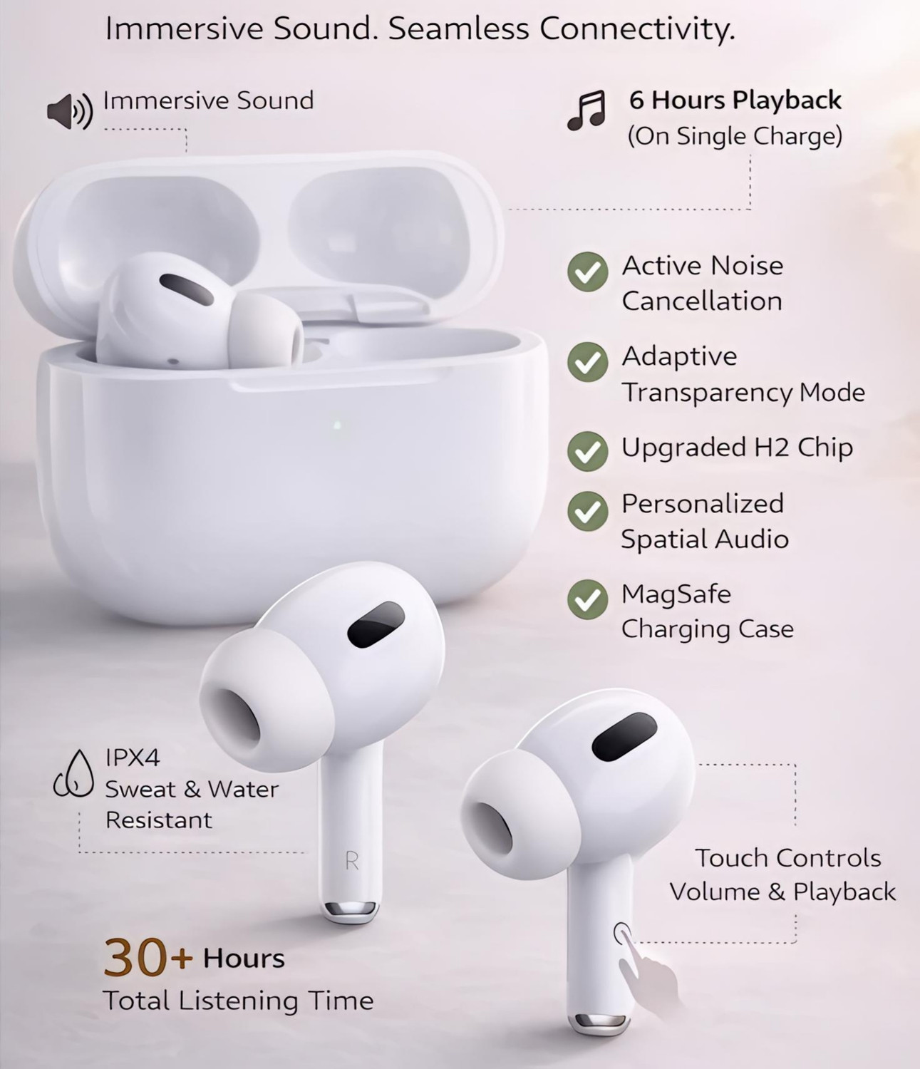 Image of OMY NEW ANC TWS, Ear buds with 48HRS Battery, Fast Charge, Bluetooth & Mic.D227 Bluetooth