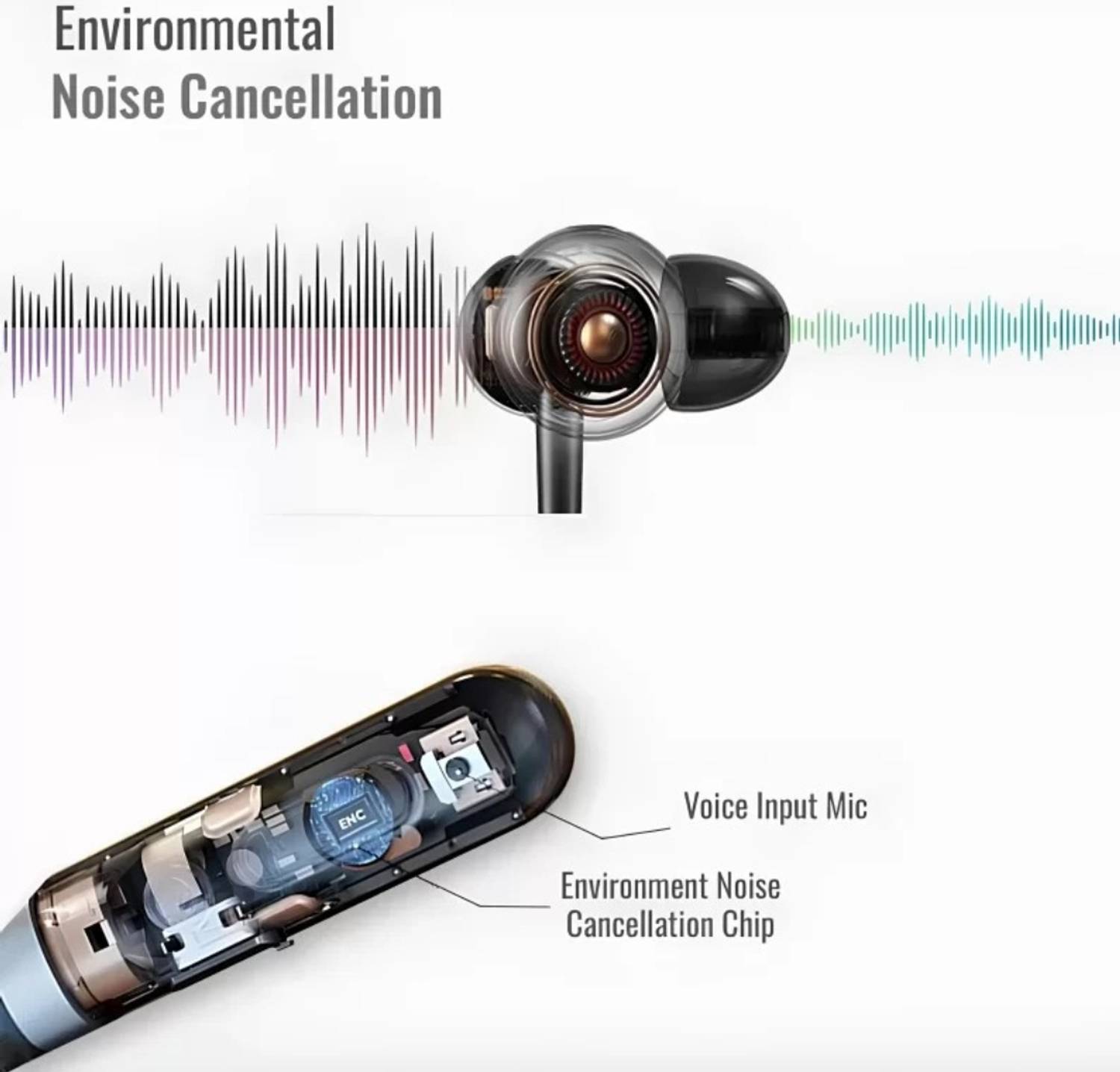 UAG Nord Buds 2R TWS Earbuds - Image 5