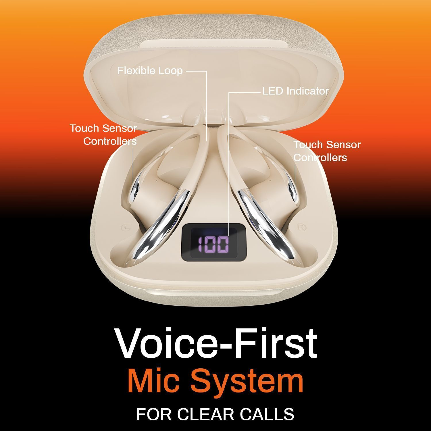 Image of ACwO DwOTS Sense Pro Open Ear Earbuds, ANC 42dB, 45H Playtime, Dual Pairing, Bt v6.0 Bluetooth